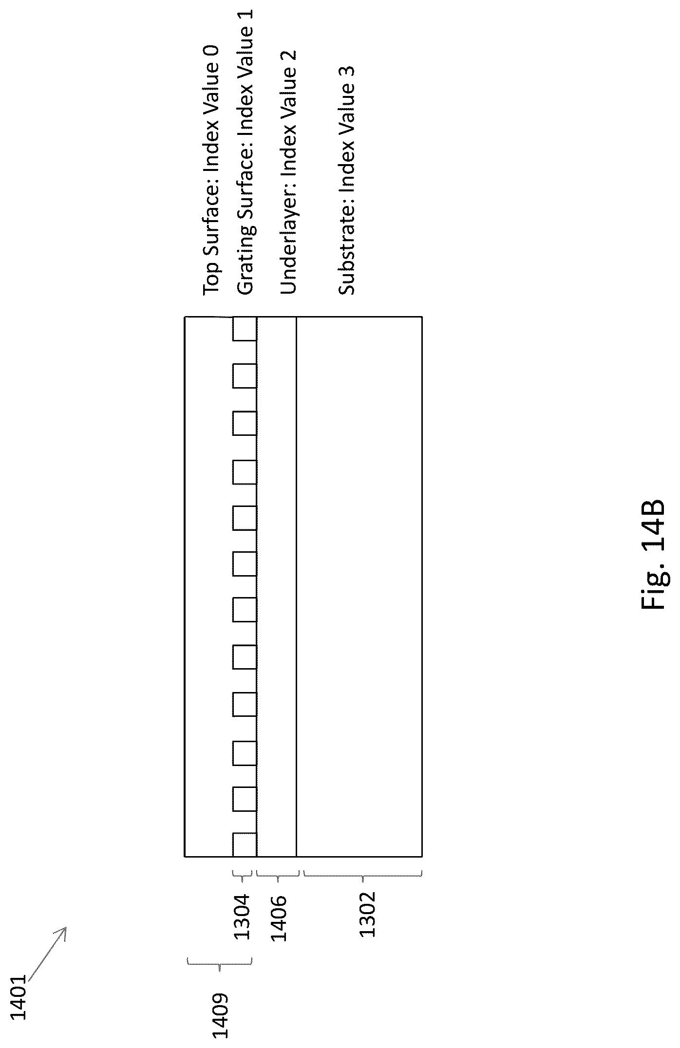 Patent US12099193 Figure 19 – Virtual and augmented reality systems and methods having improved diffractive grating structures
