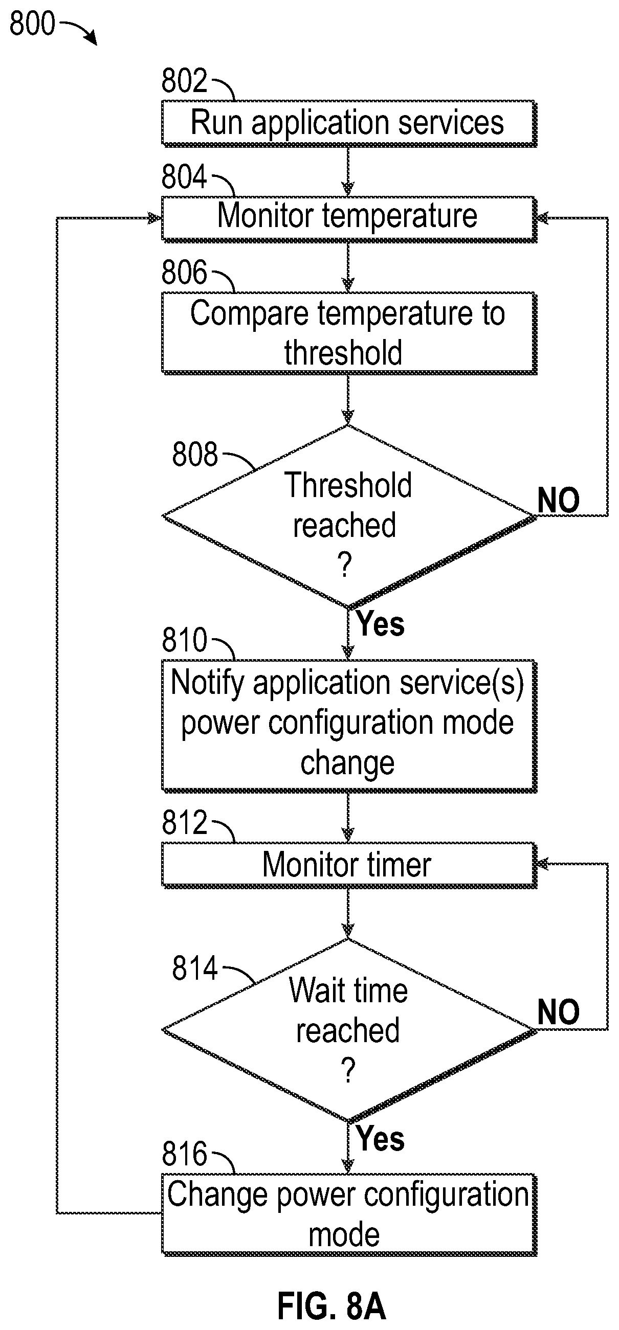 Patent US12099195 Figure 12 – Eyewear device dynamic power configuration