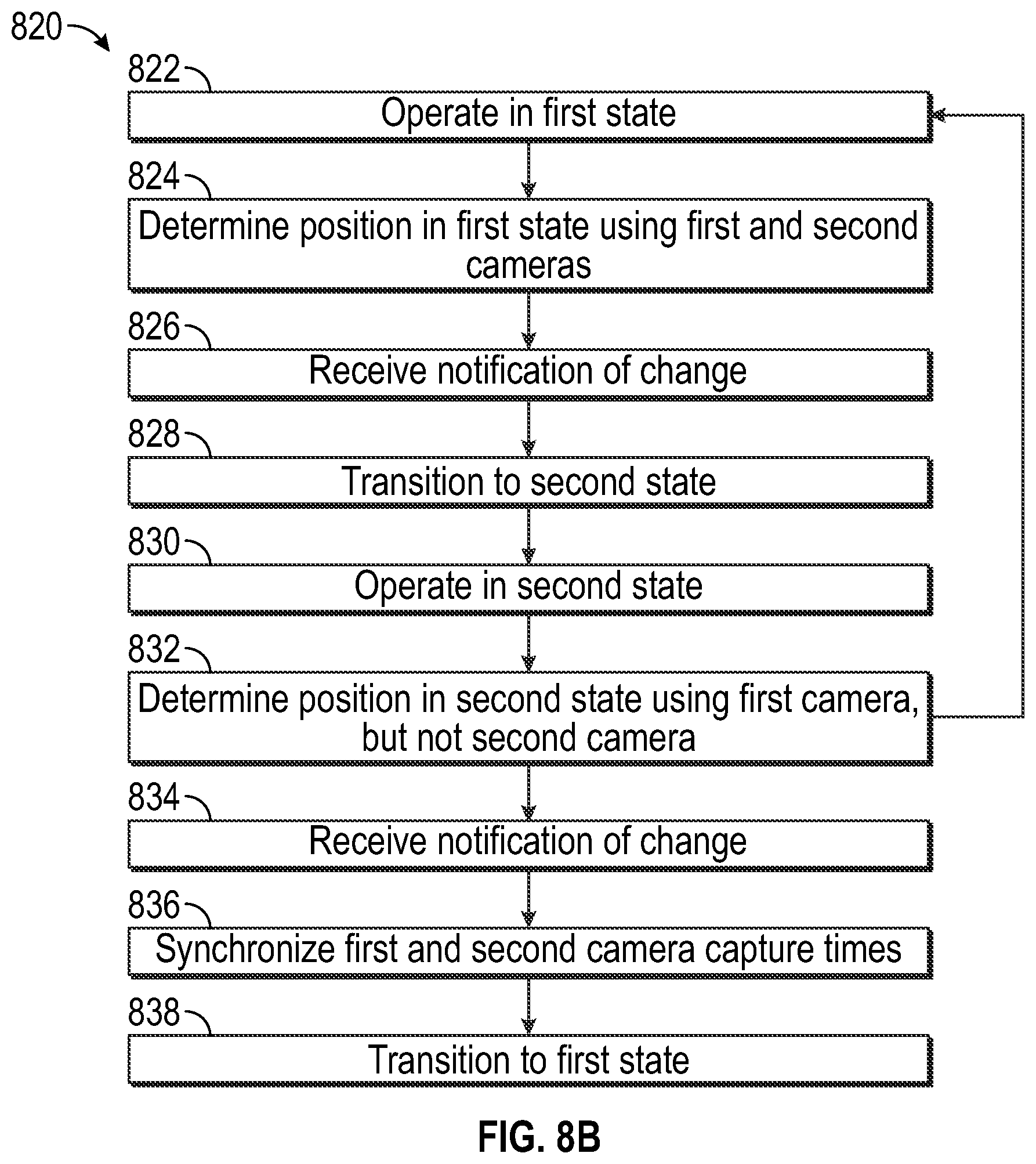 Patent US12099195 Figure 13 – Eyewear device dynamic power configuration