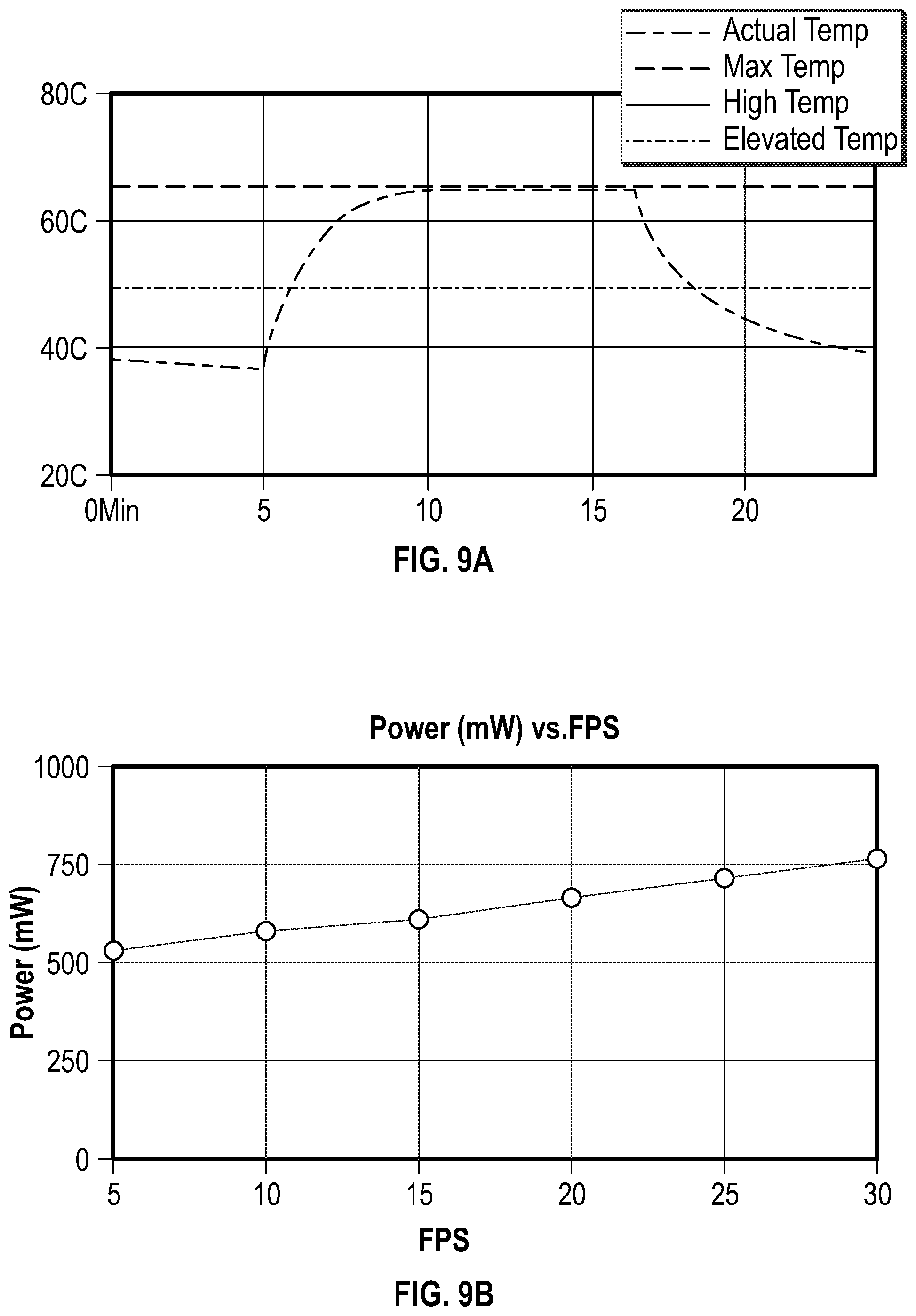 Patent US12099195 Figure 14 – Eyewear device dynamic power configuration