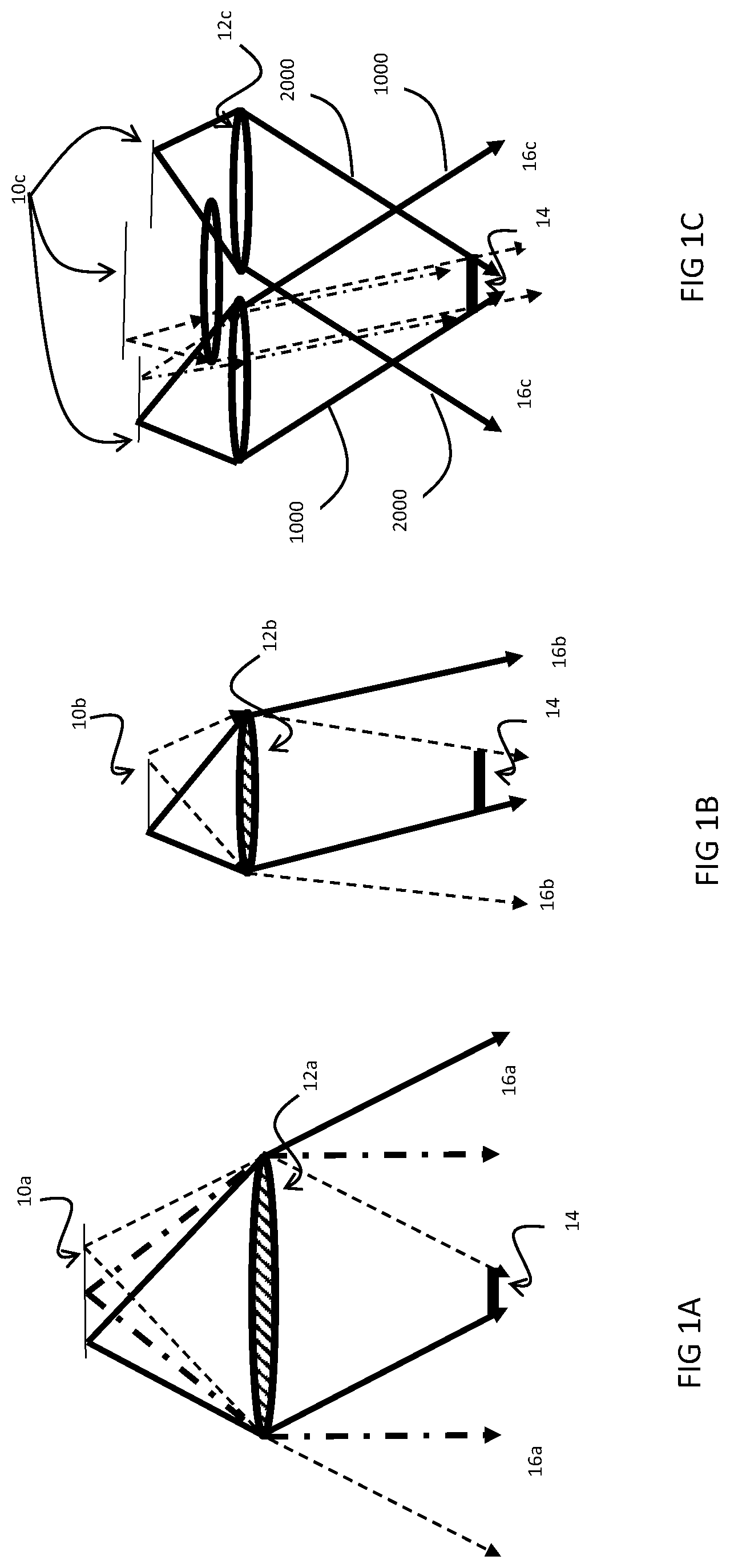 Patent US12099196 Figure 1 – Near-eye display having overlapping projector assemblies