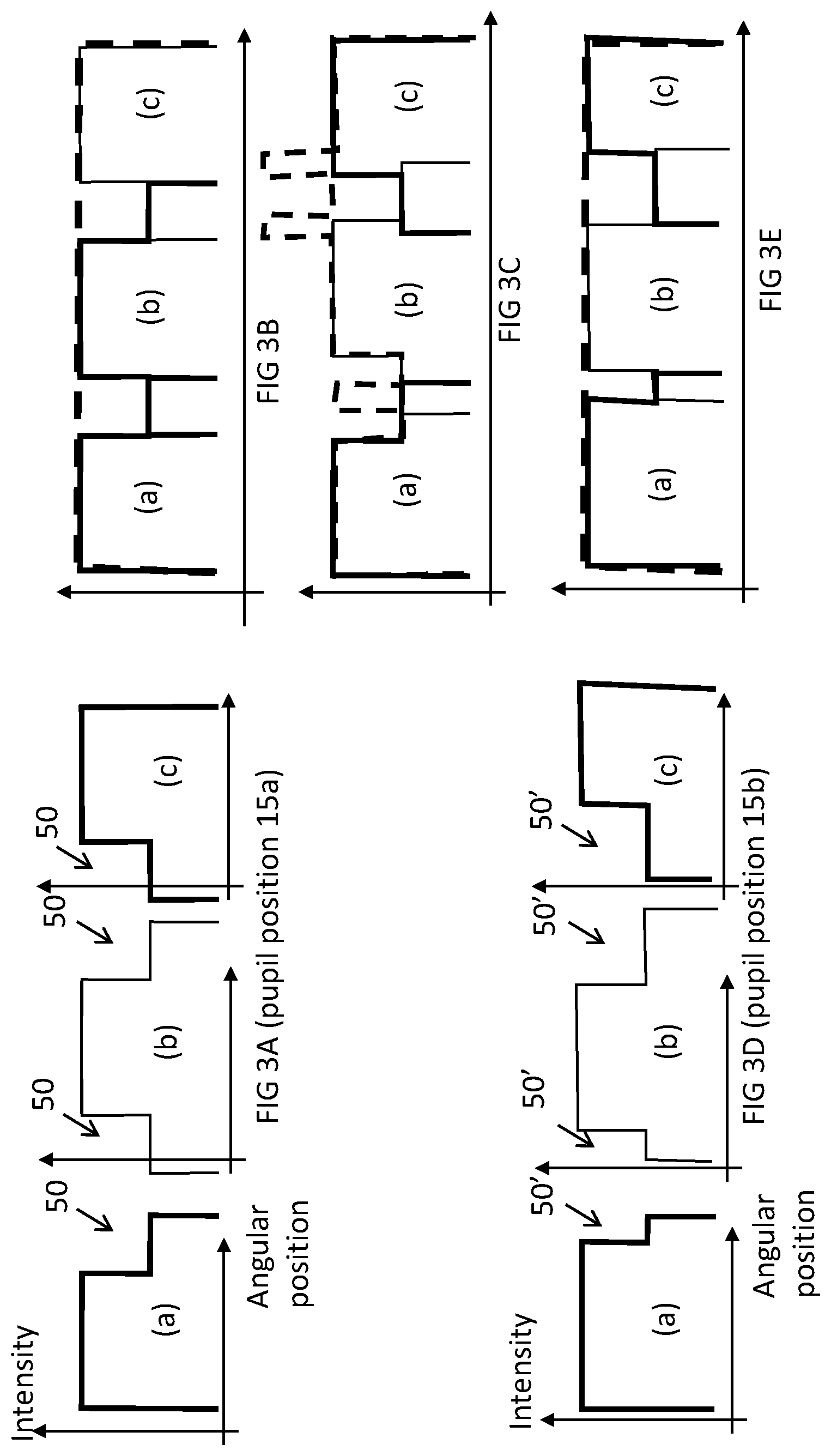 Patent US12099196 Figure 4 – Near-eye display having overlapping projector assemblies