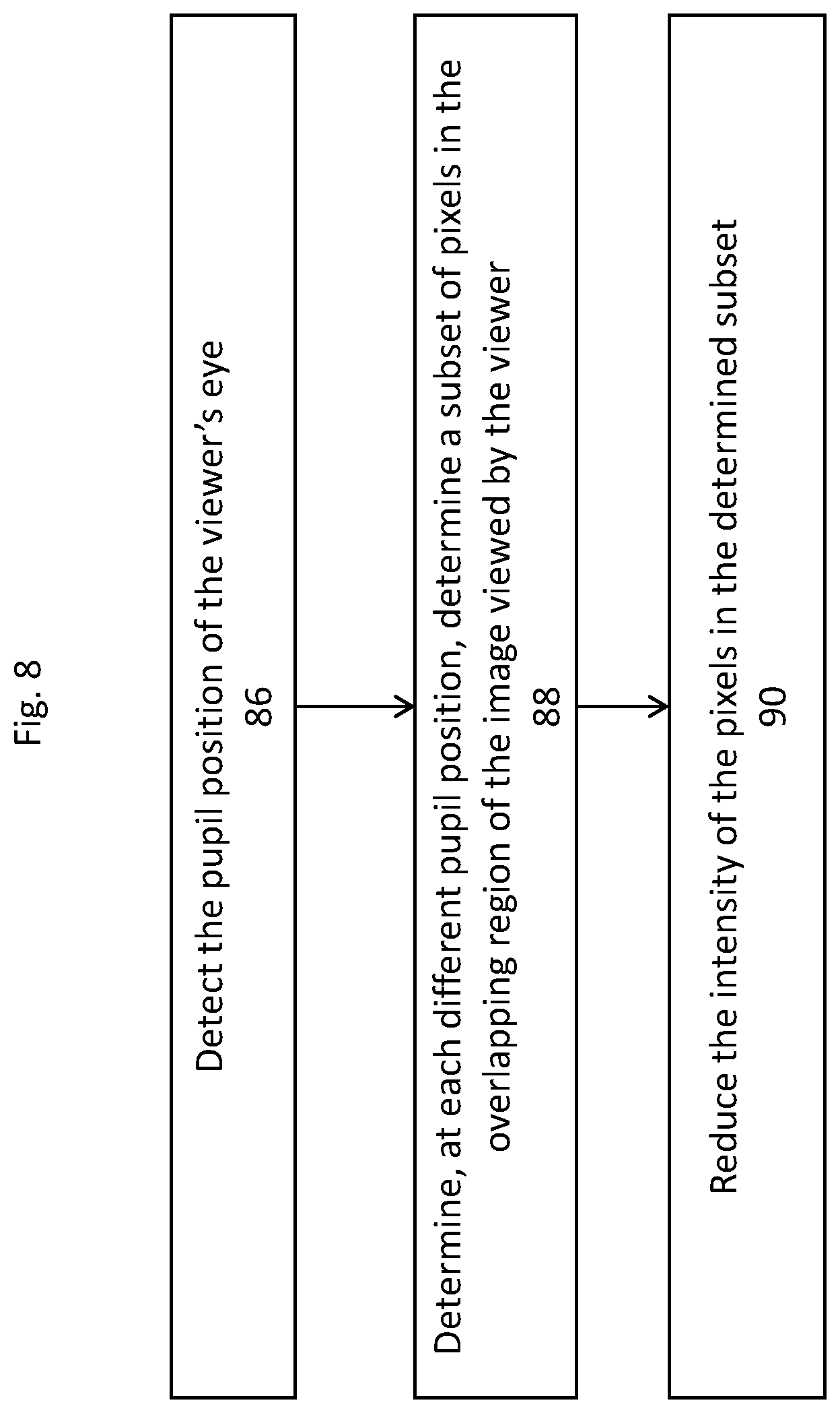 Patent US12099196 Figure 9 – Near-eye display having overlapping projector assemblies