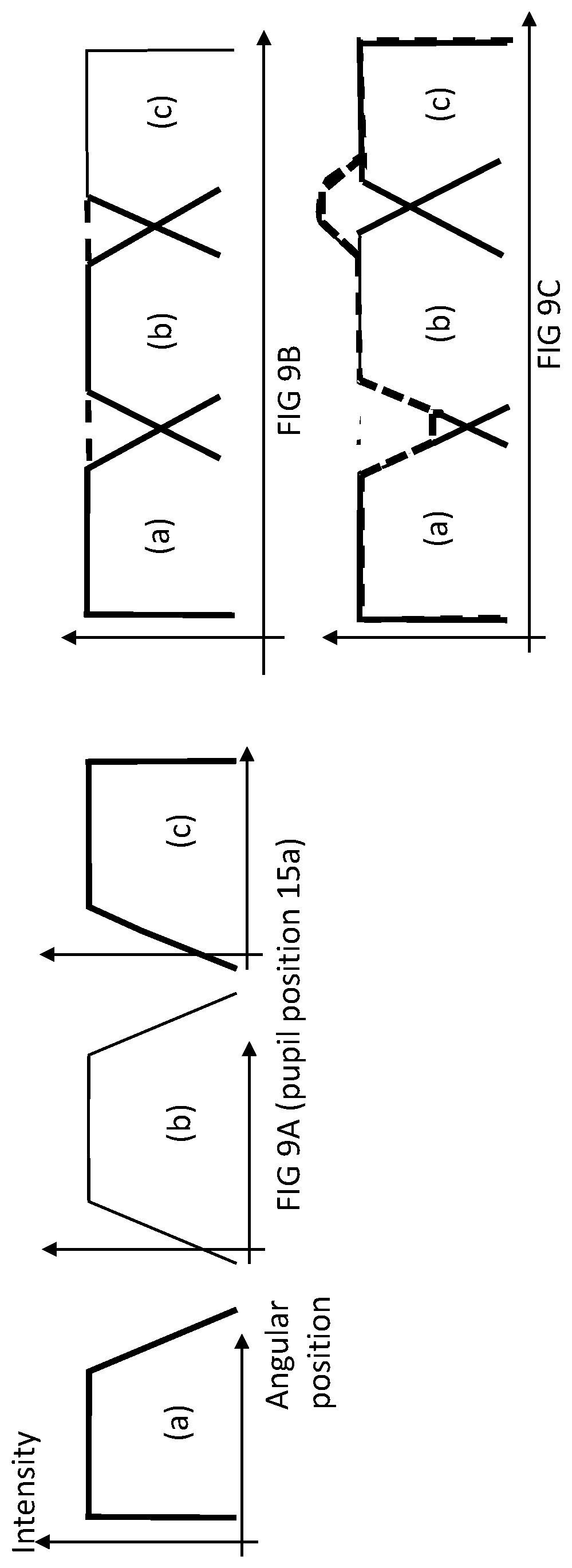 Patent US12099196 Figure 10 – Near-eye display having overlapping projector assemblies