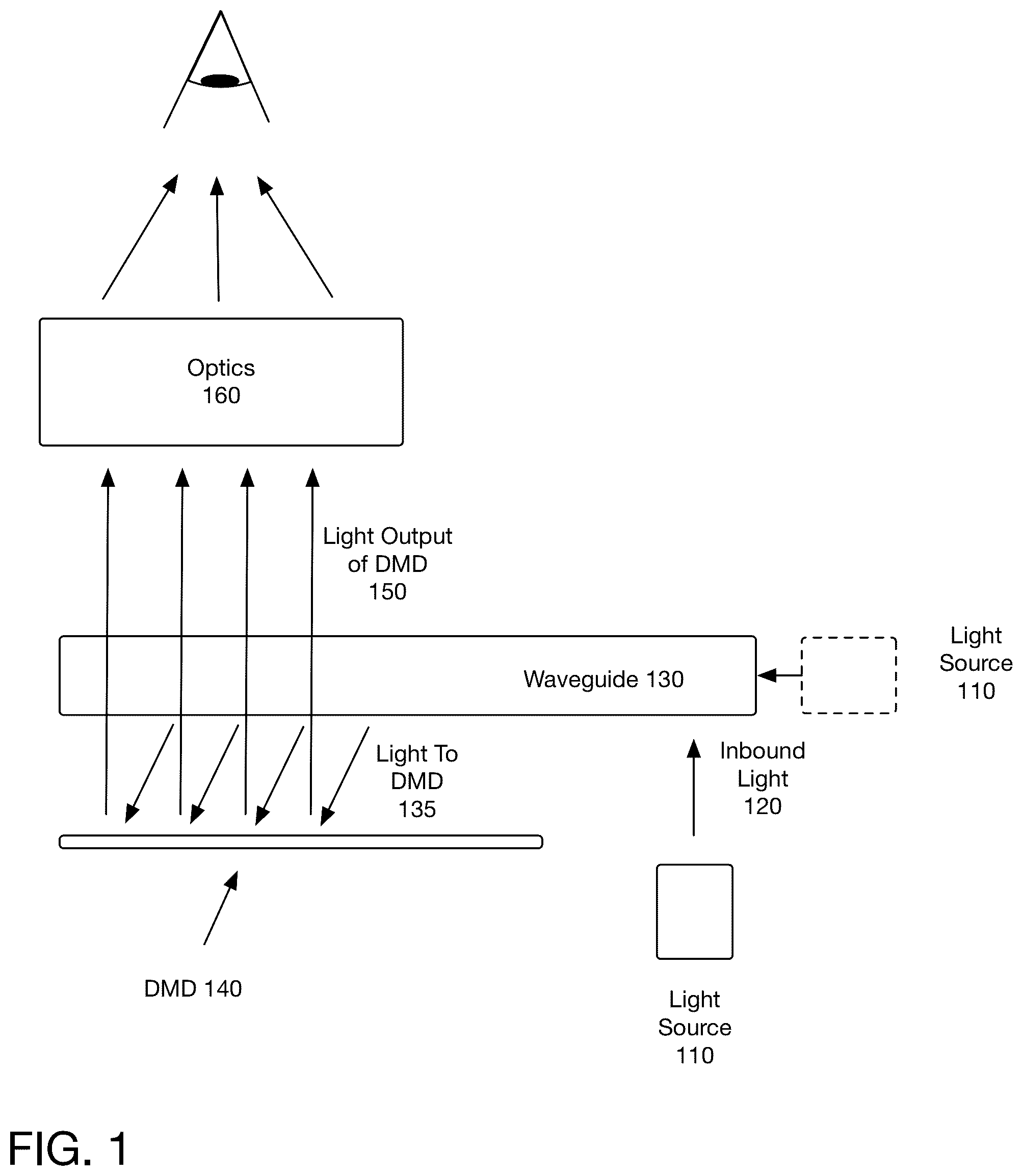 Patent US12099198 Figure 1 – Waveguide illumination of a spatial light modulator