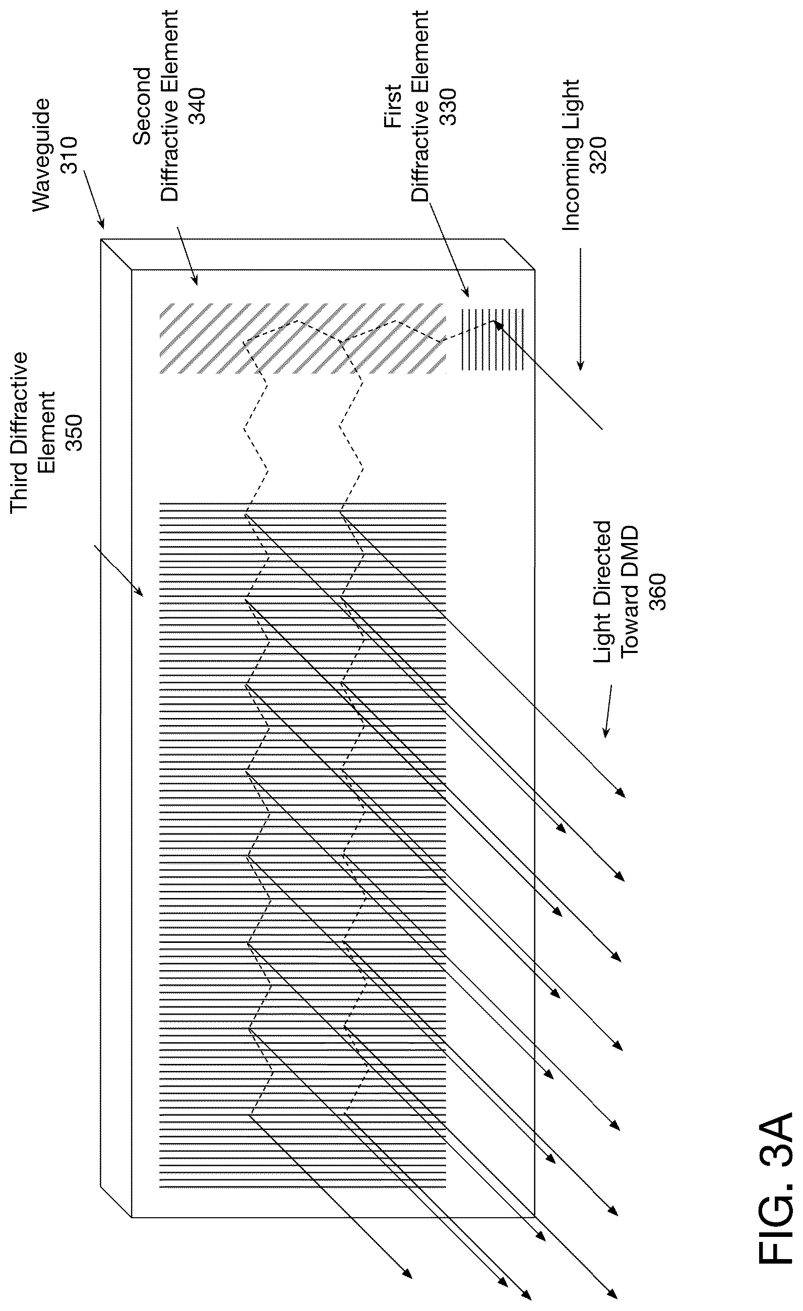 Patent US12099198 Figure 3 – Waveguide illumination of a spatial light modulator