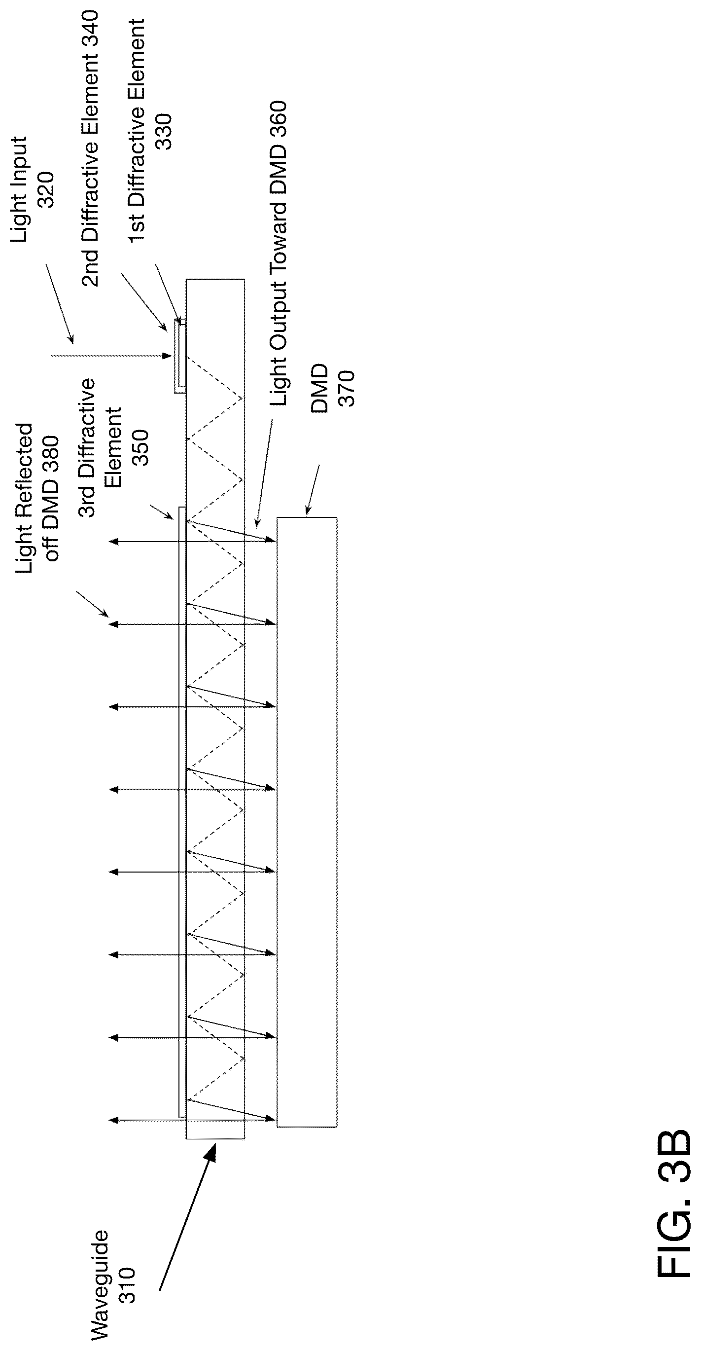 Patent US12099198 Figure 4 – Waveguide illumination of a spatial light modulator