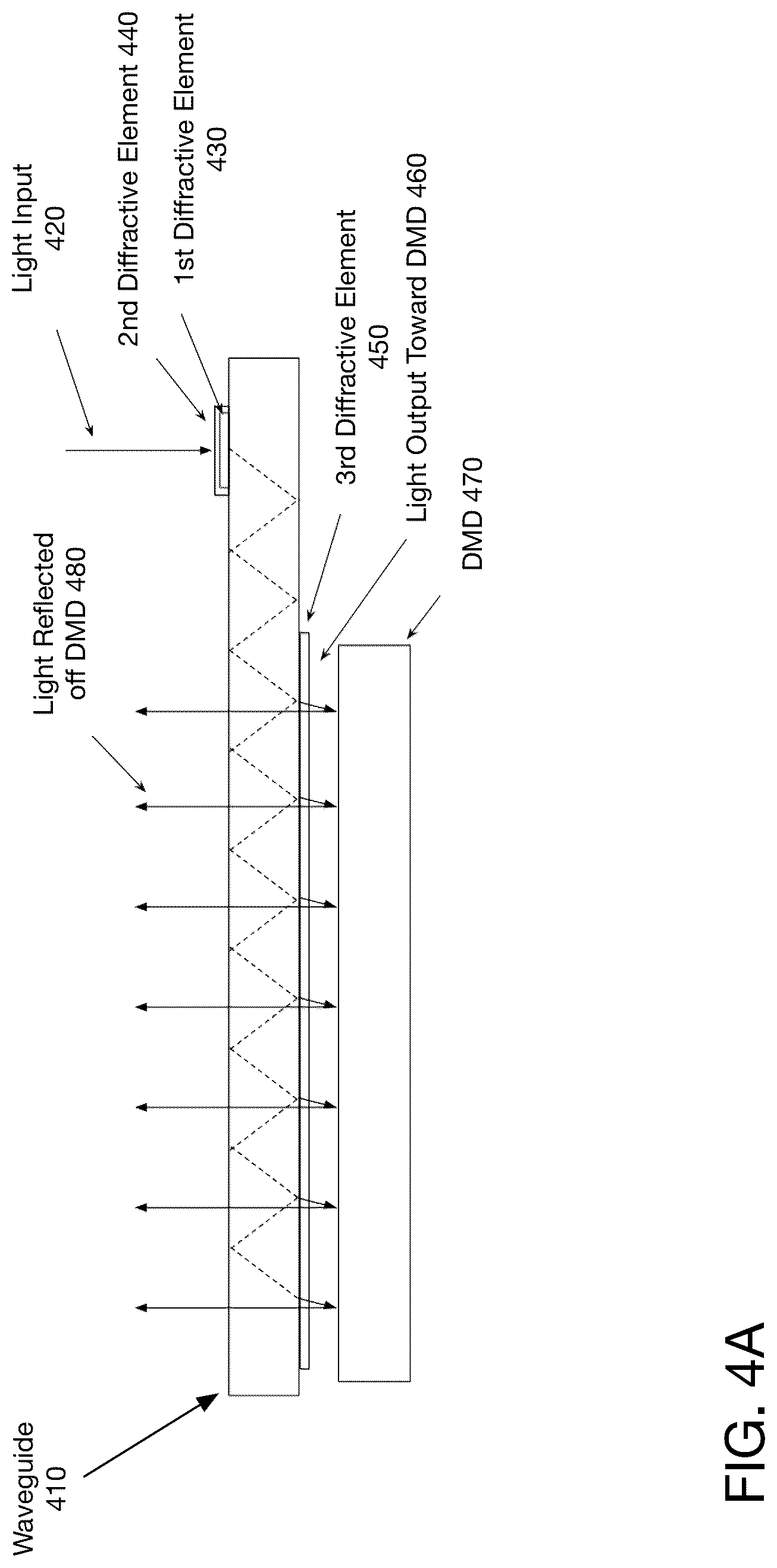 Patent US12099198 Figure 5 – Waveguide illumination of a spatial light modulator