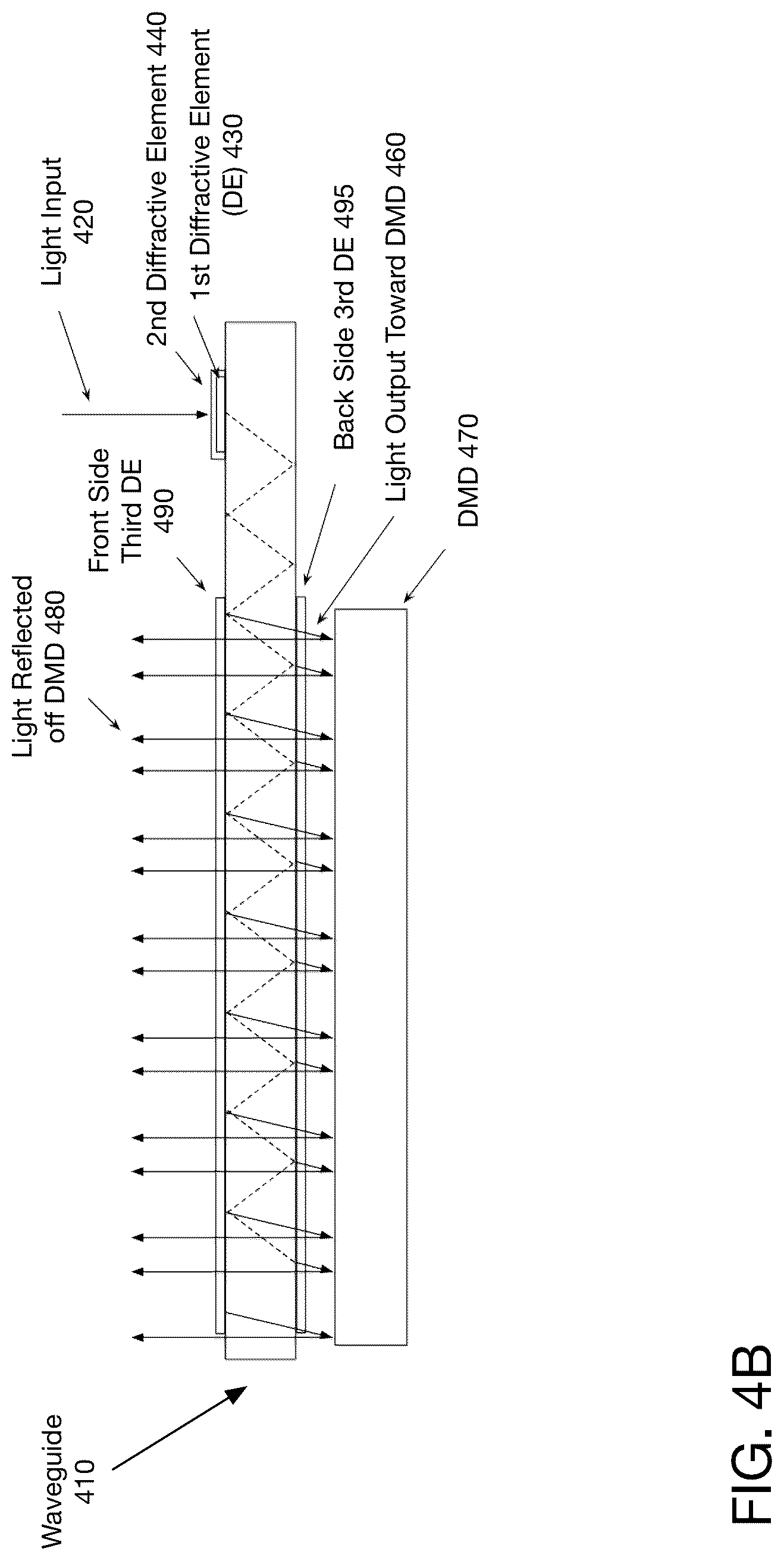 Patent US12099198 Figure 6 – Waveguide illumination of a spatial light modulator