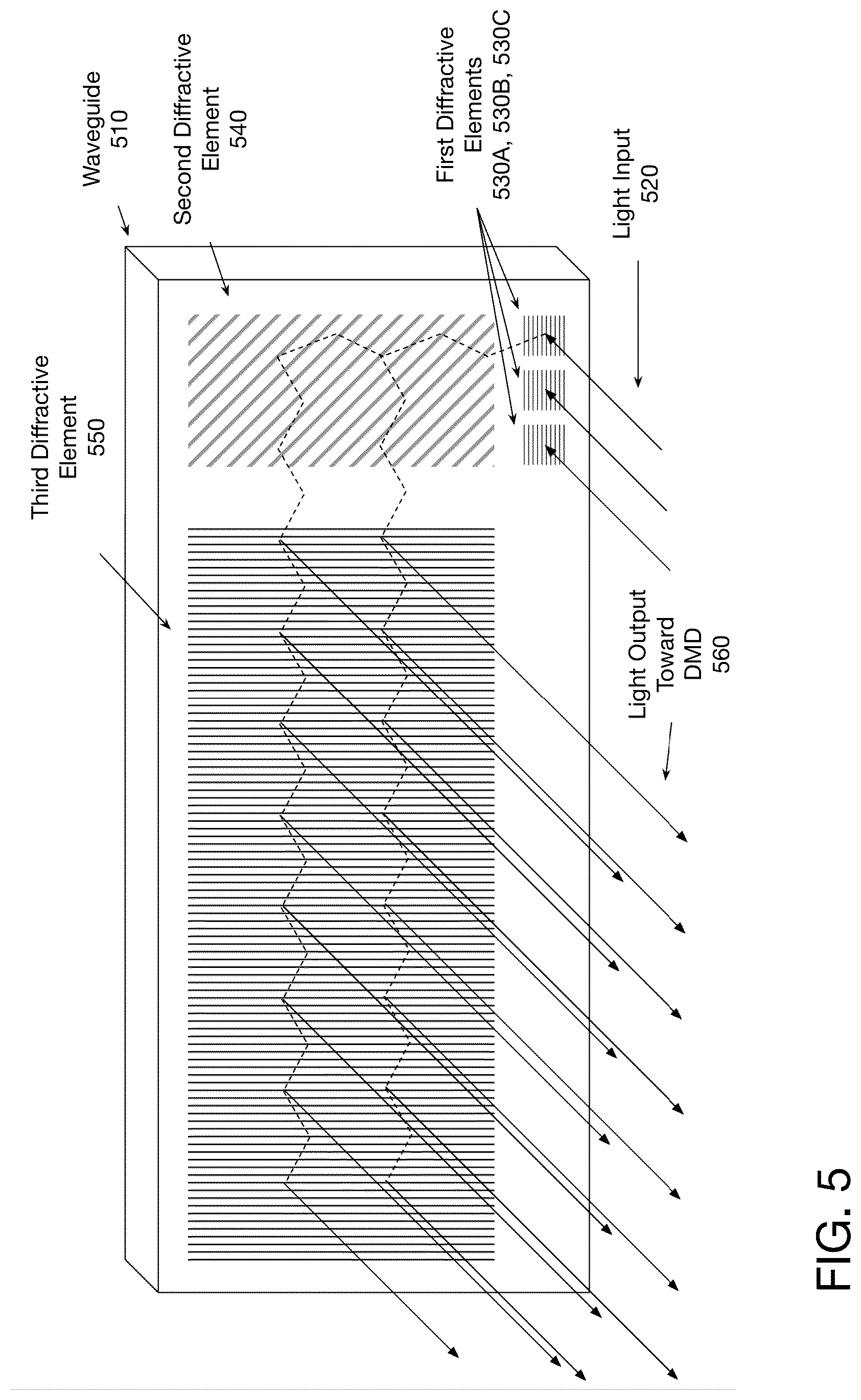 Patent US12099198 Figure 7 – Waveguide illumination of a spatial light modulator