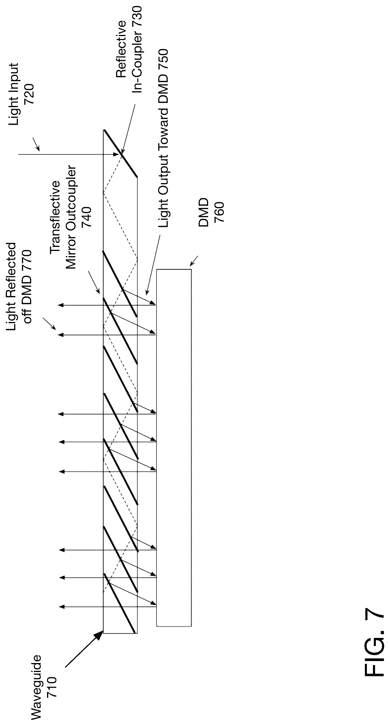 Patent US12099198 Figure 9 – Waveguide illumination of a spatial light modulator