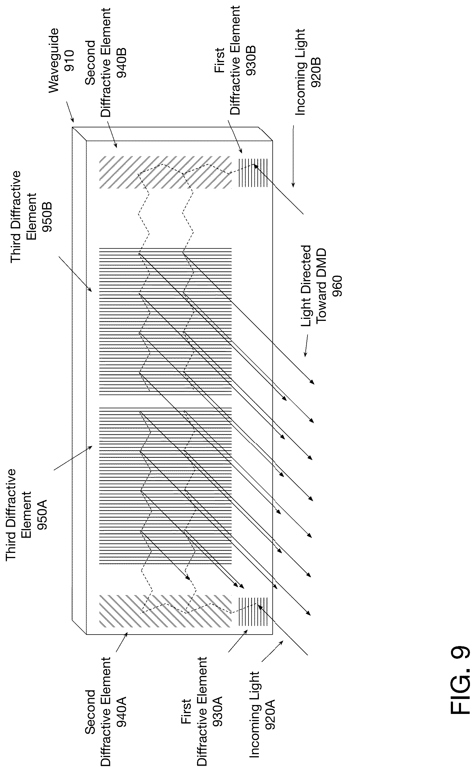 Patent US12099198 Figure 11 – Waveguide illumination of a spatial light modulator