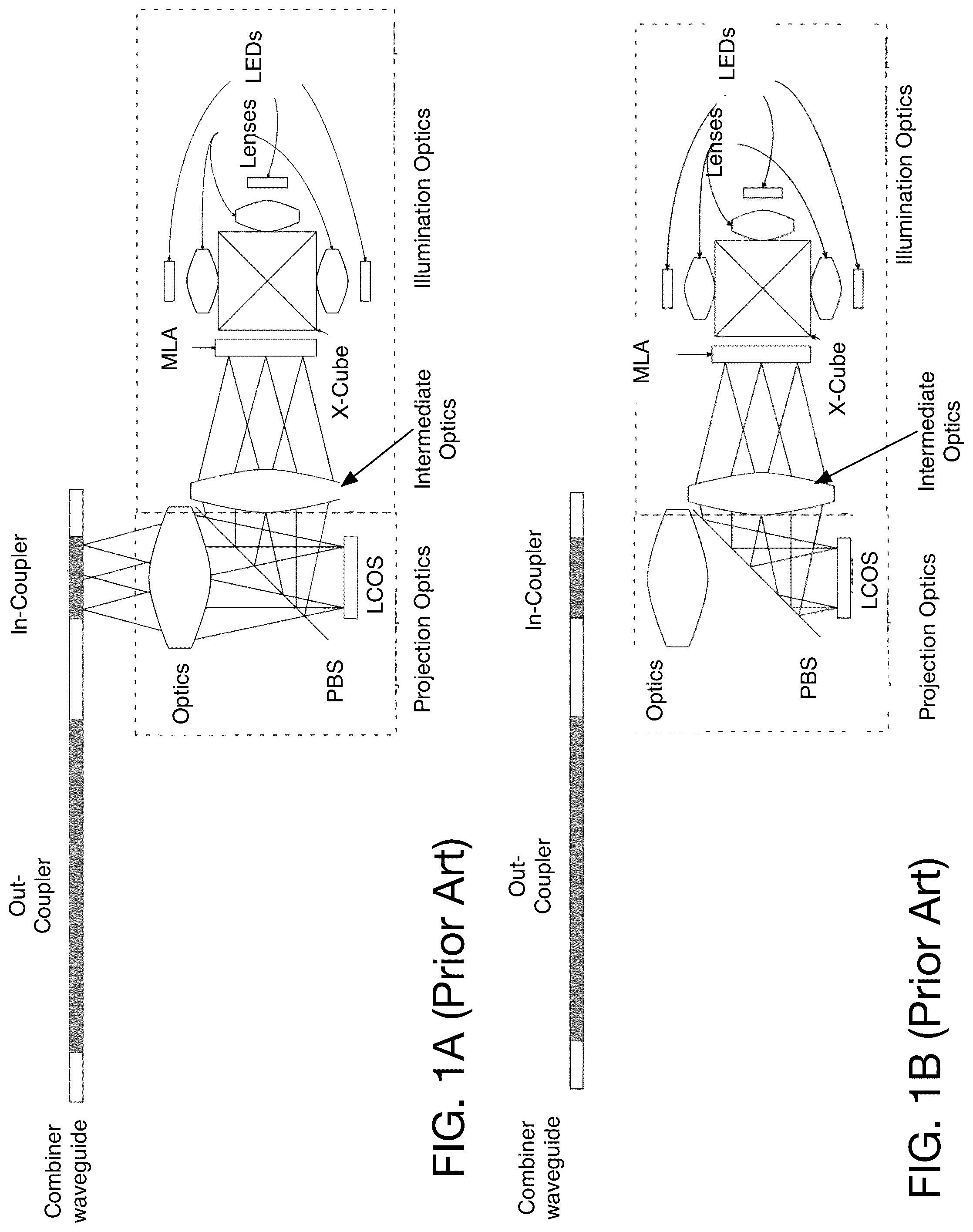 Patent US12099199 Figure 1 – Architecture to illuminate a display panel