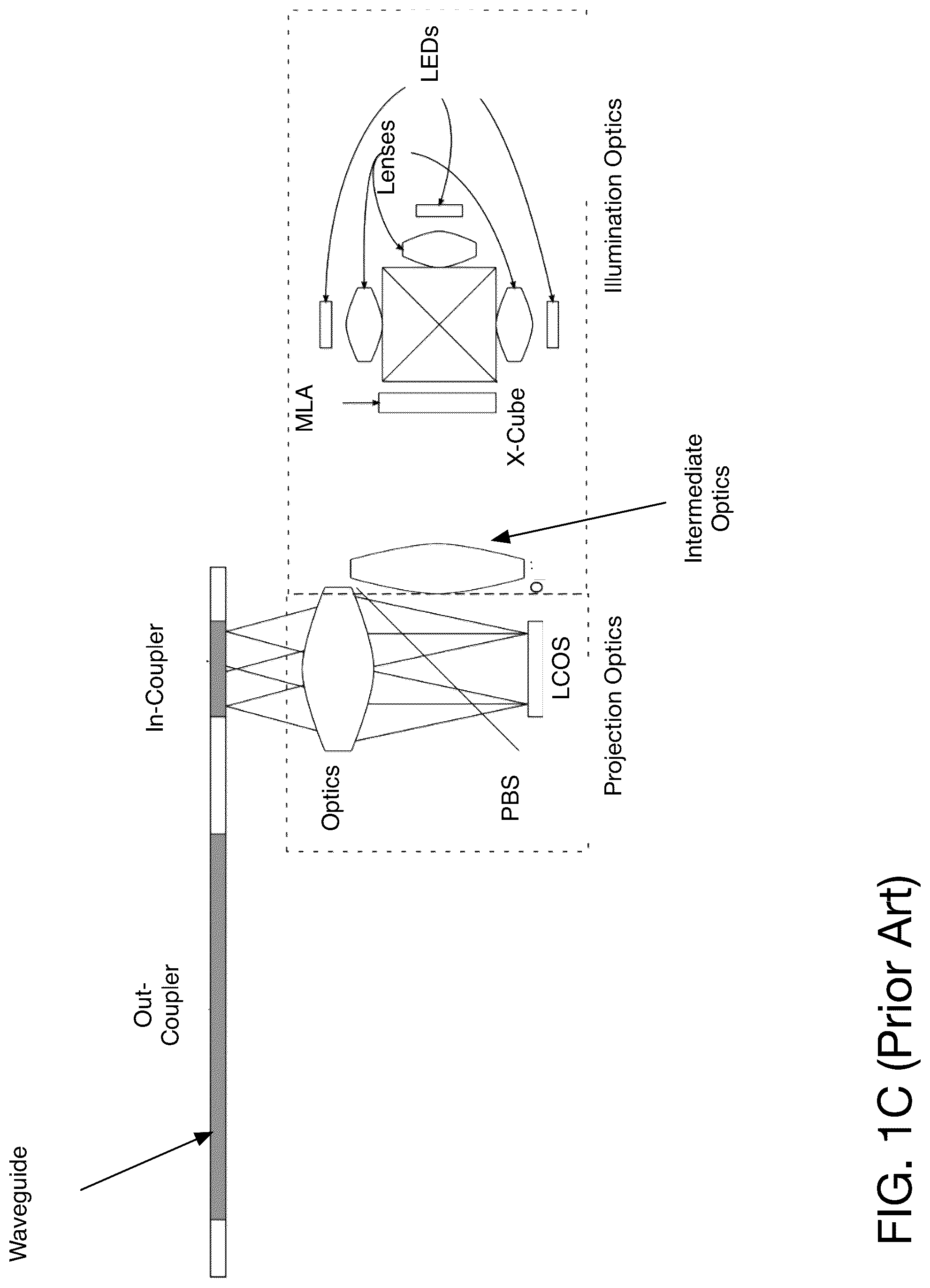Patent US12099199 Figure 2 – Architecture to illuminate a display panel