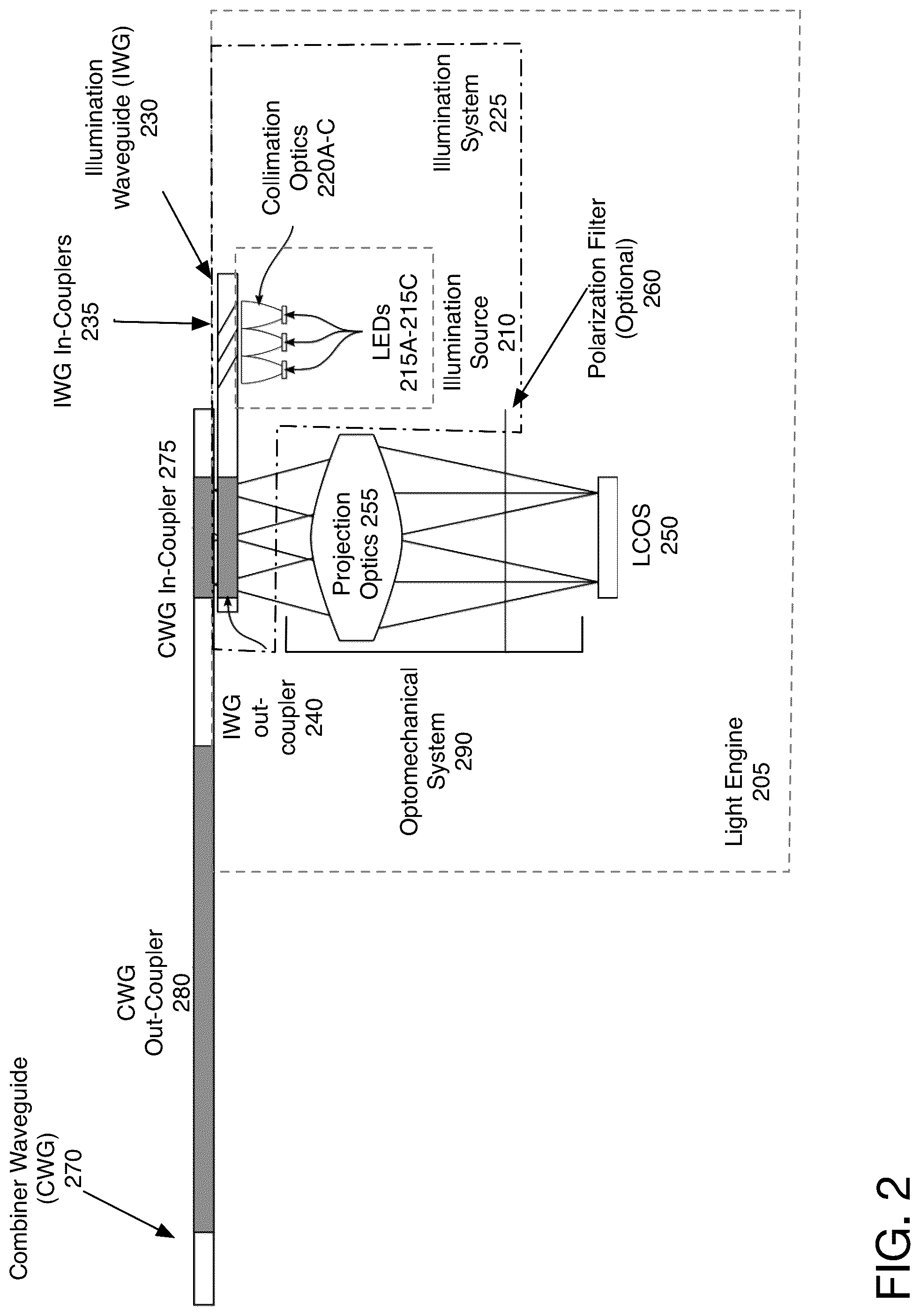 Patent US12099199 Figure 3 – Architecture to illuminate a display panel