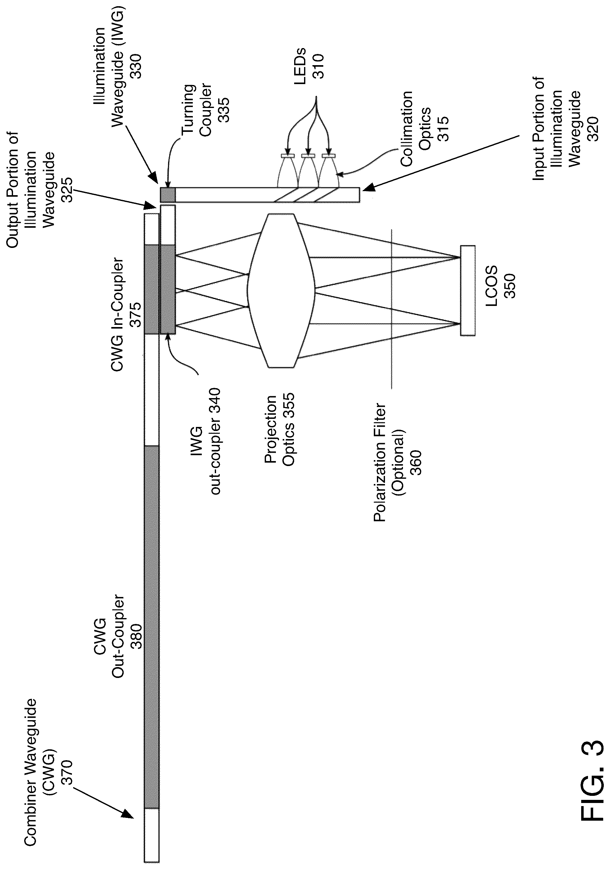 Patent US12099199 Figure 4 – Architecture to illuminate a display panel