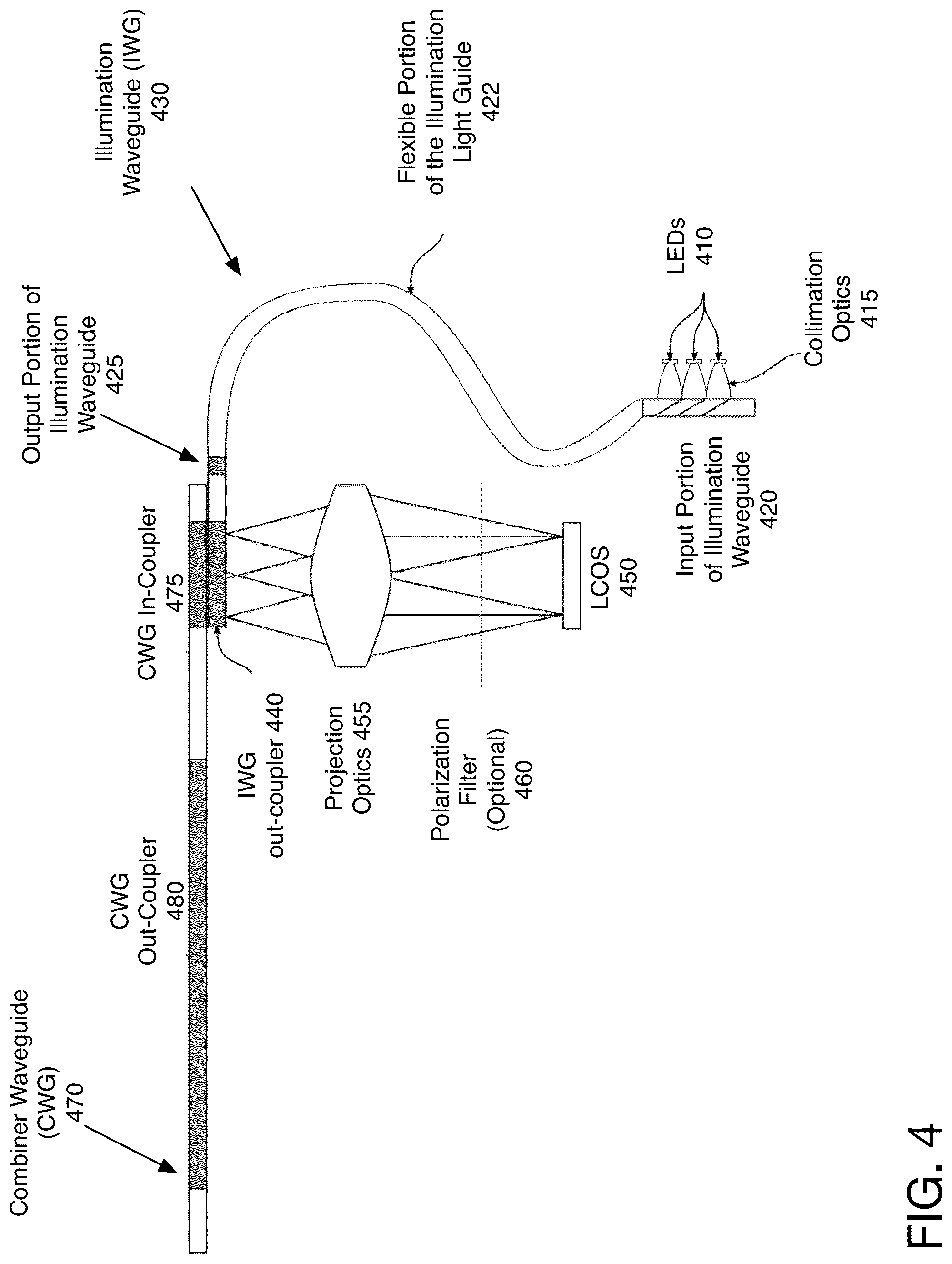 Patent US12099199 Figure 5 – Architecture to illuminate a display panel