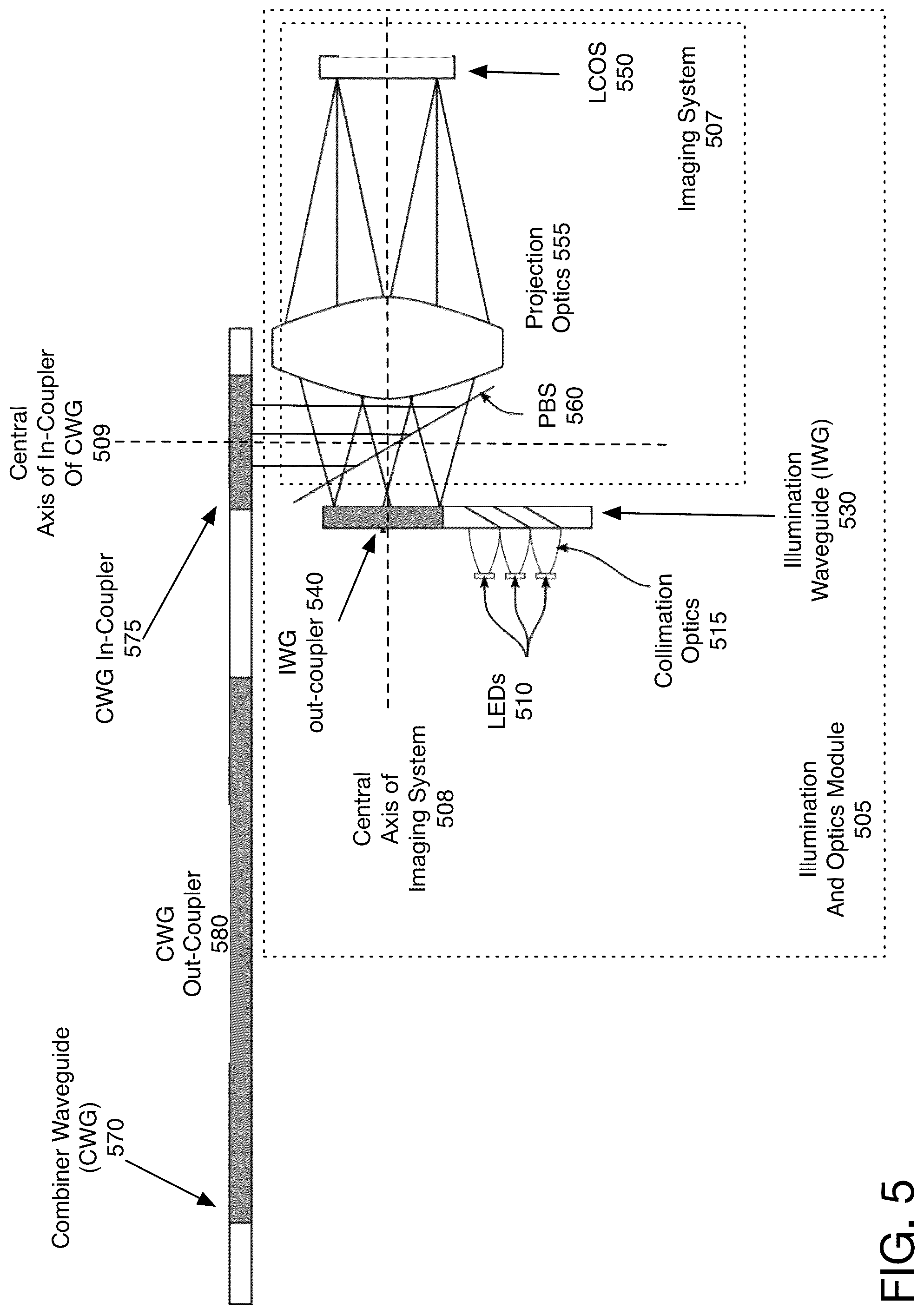 Patent US12099199 Figure 6 – Architecture to illuminate a display panel