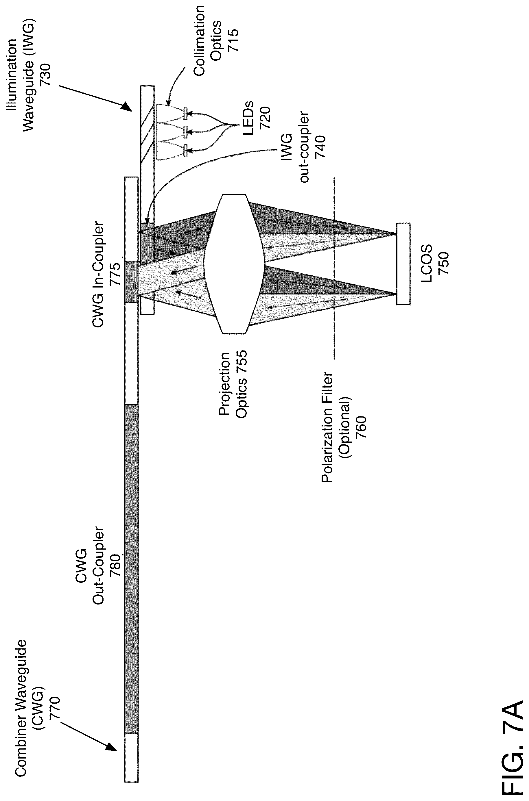 Patent US12099199 Figure 8 – Architecture to illuminate a display panel