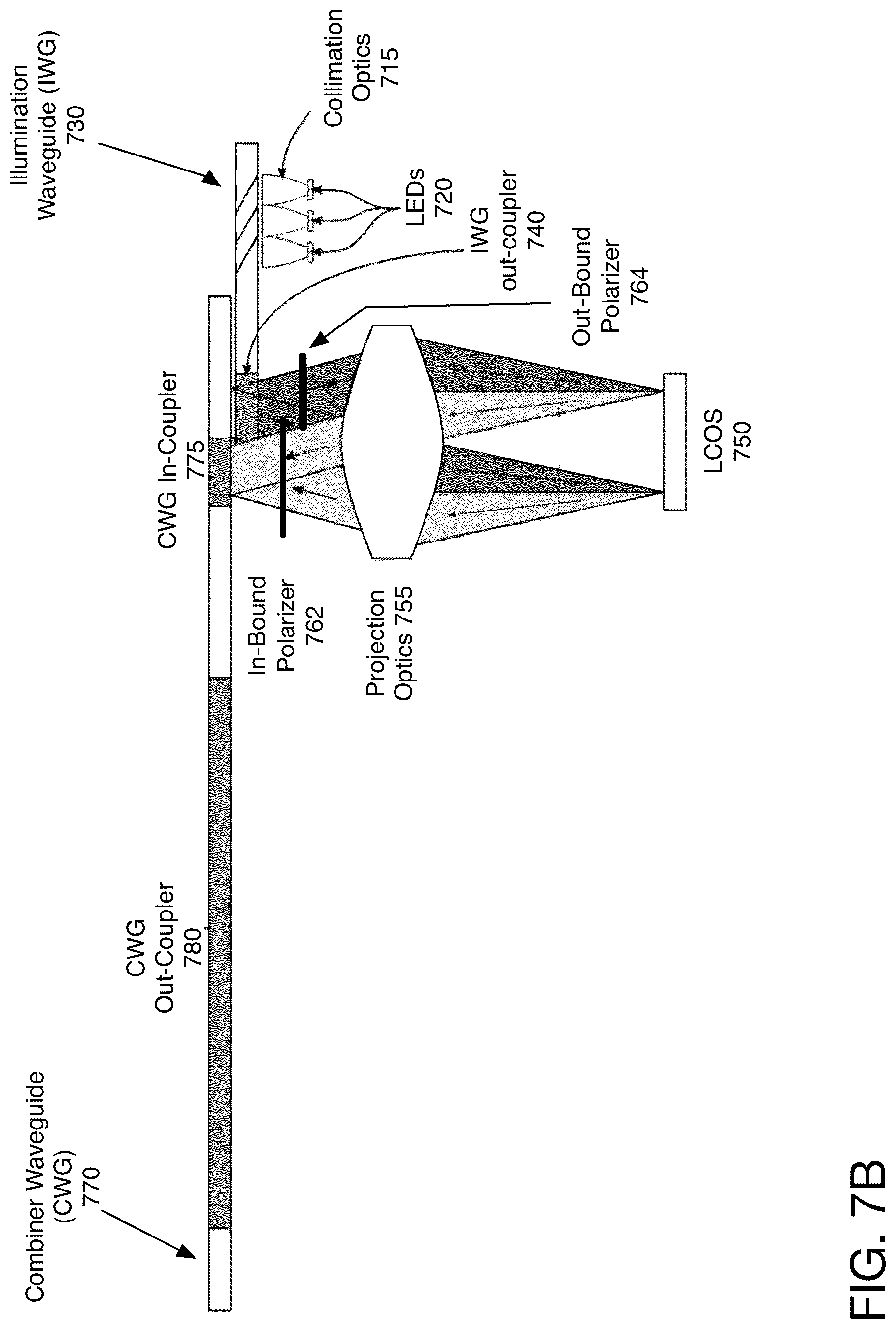 Patent US12099199 Figure 9 – Architecture to illuminate a display panel