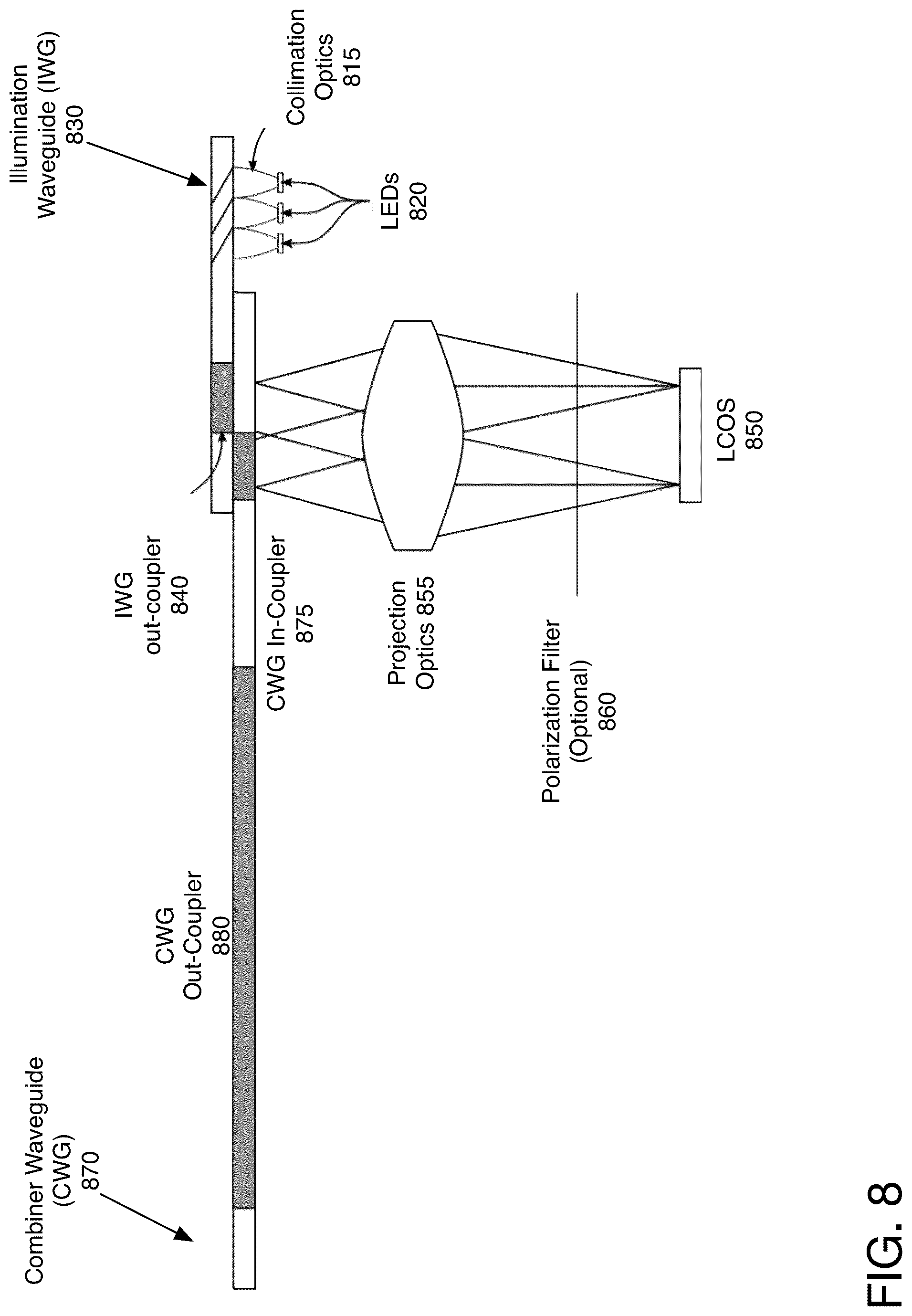 Patent US12099199 Figure 10 – Architecture to illuminate a display panel