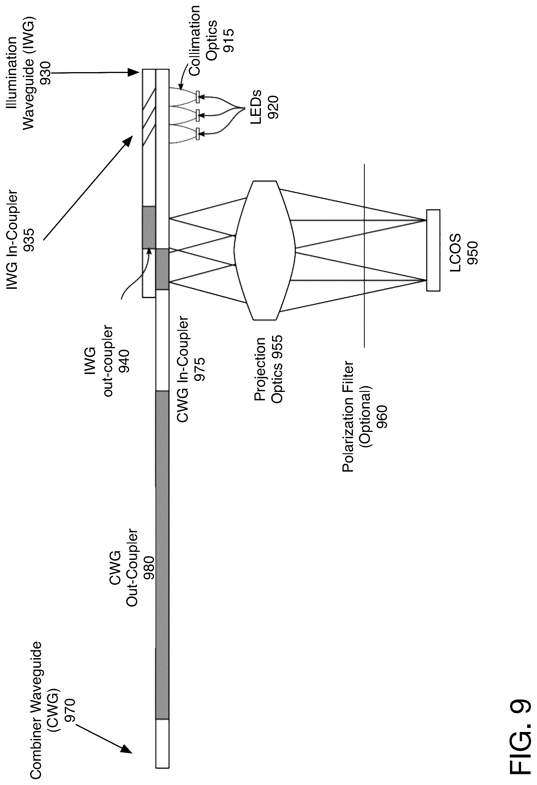 Patent US12099199 Figure 11 – Architecture to illuminate a display panel