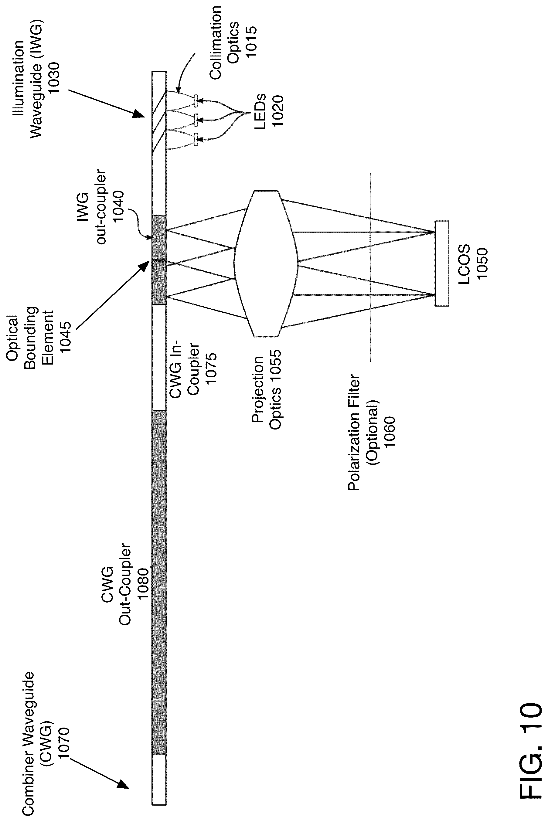 Patent US12099199 Figure 12 – Architecture to illuminate a display panel