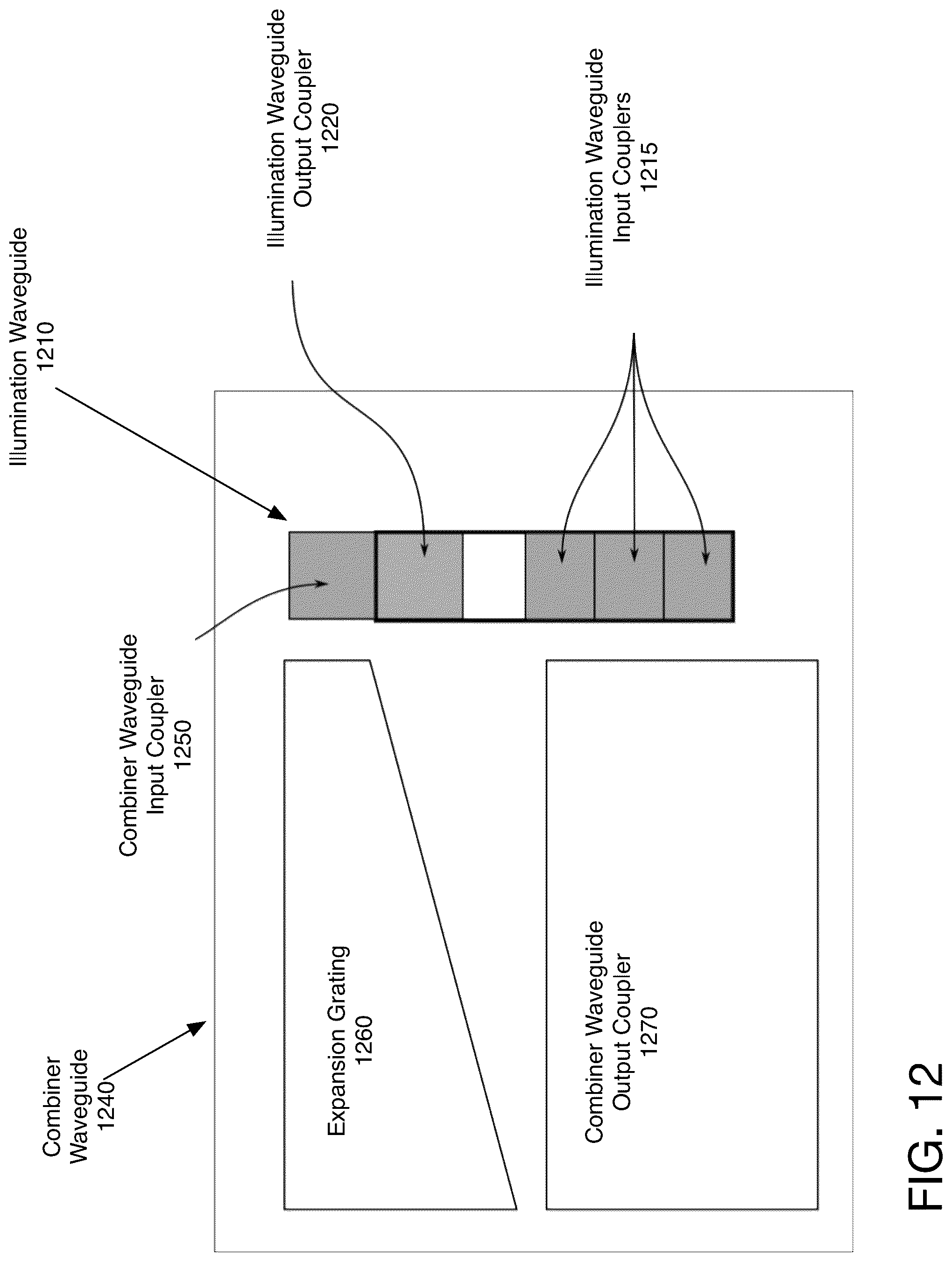 Patent US12099199 Figure 14 – Architecture to illuminate a display panel