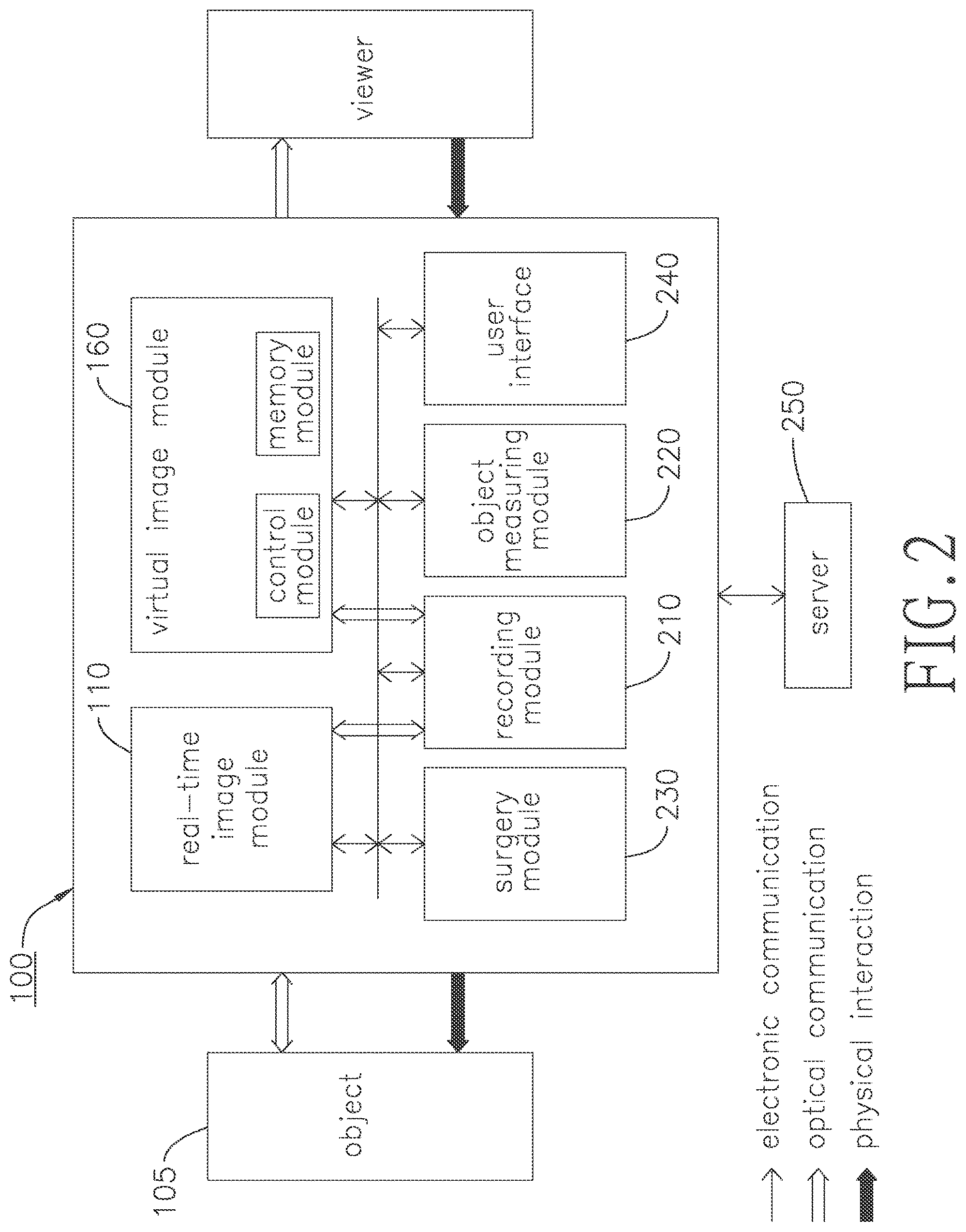Patent US12099200 Figure 4 – Head wearable virtual image module for superimposing virtual image on real-time image