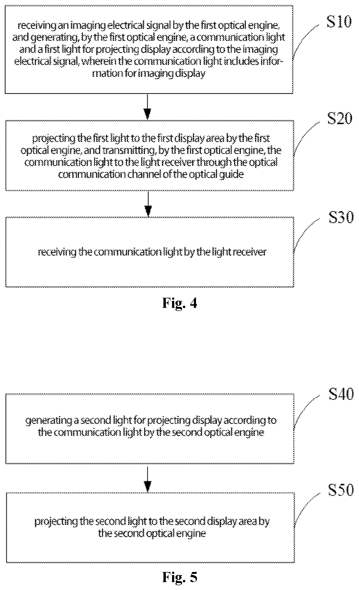 Patent US12099201 Figure 3 – Display system, display glasses and display system control method