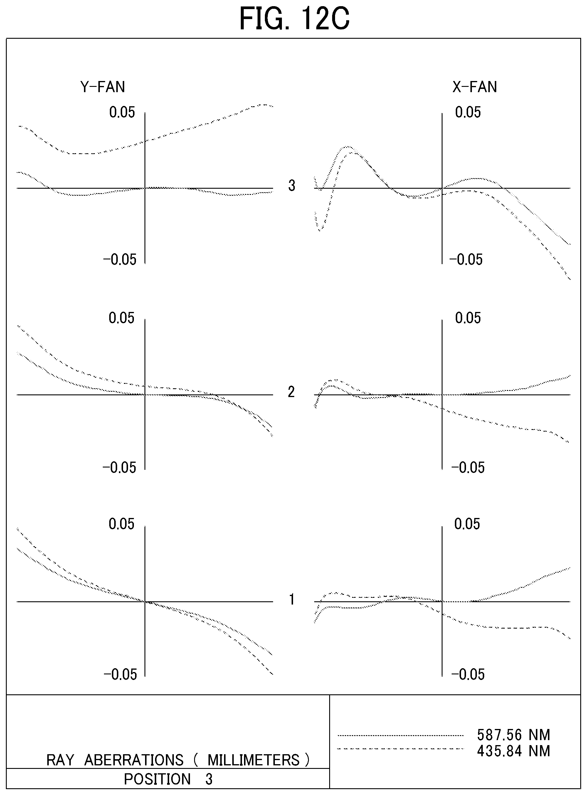 Patent US12099207 Figure 15 – Virtual image display device