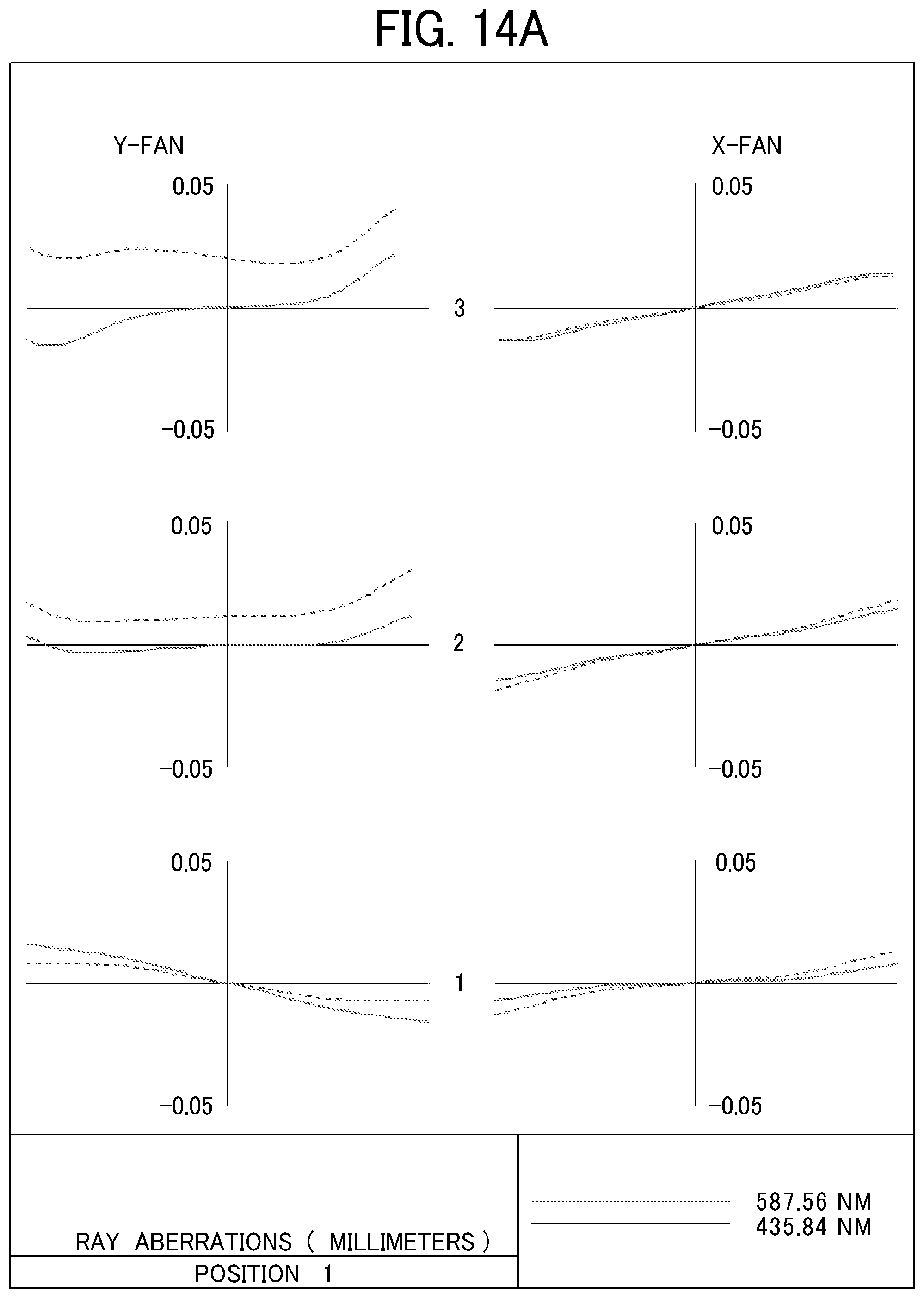 Patent US12099207 Figure 17 – Virtual image display device