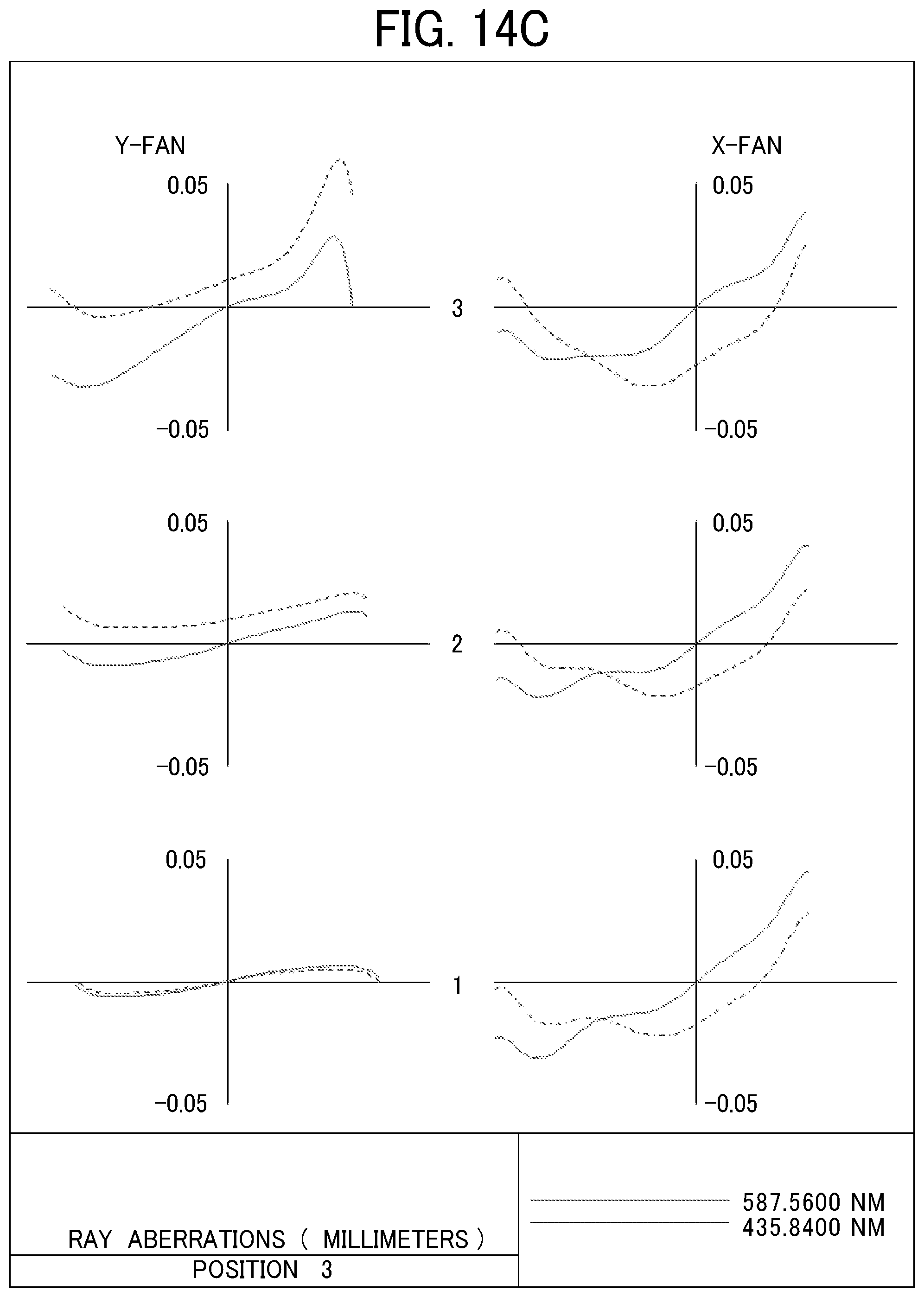 Patent US12099207 Figure 19 – Virtual image display device