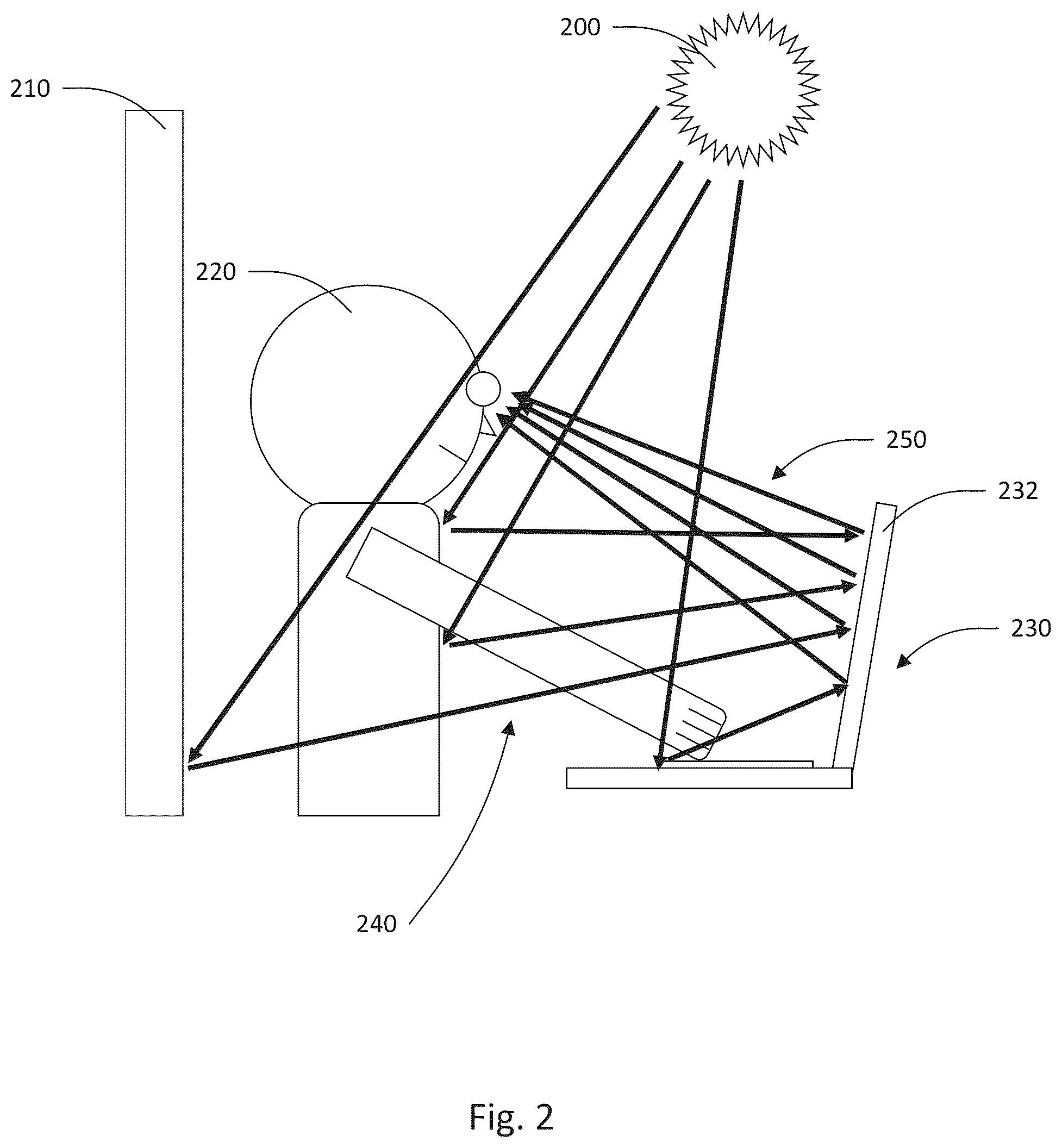 Patent US12099213 Figure 2 – Device to reduce ambient light reflection