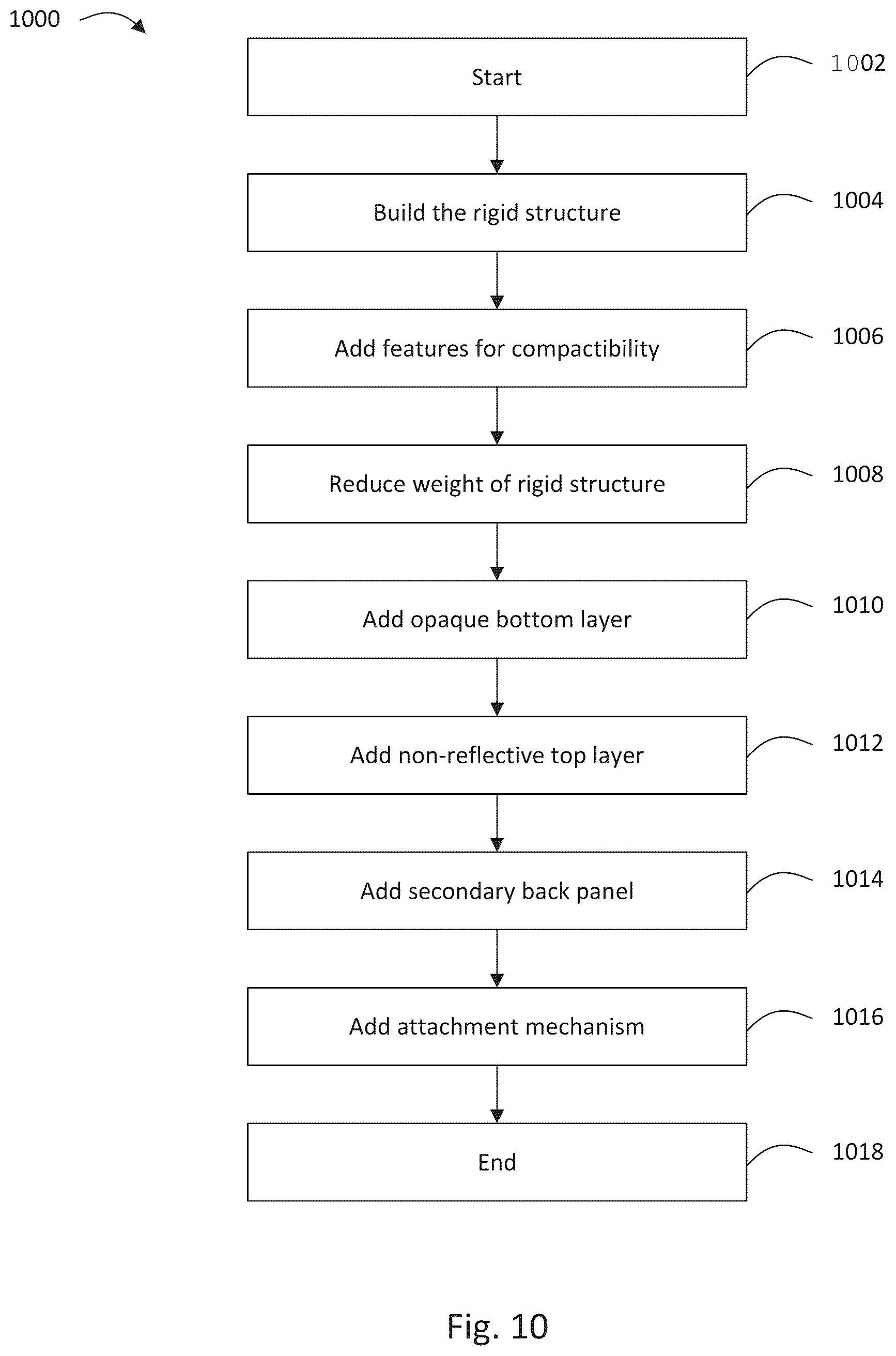 Patent US12099213 Figure 10 – Device to reduce ambient light reflection