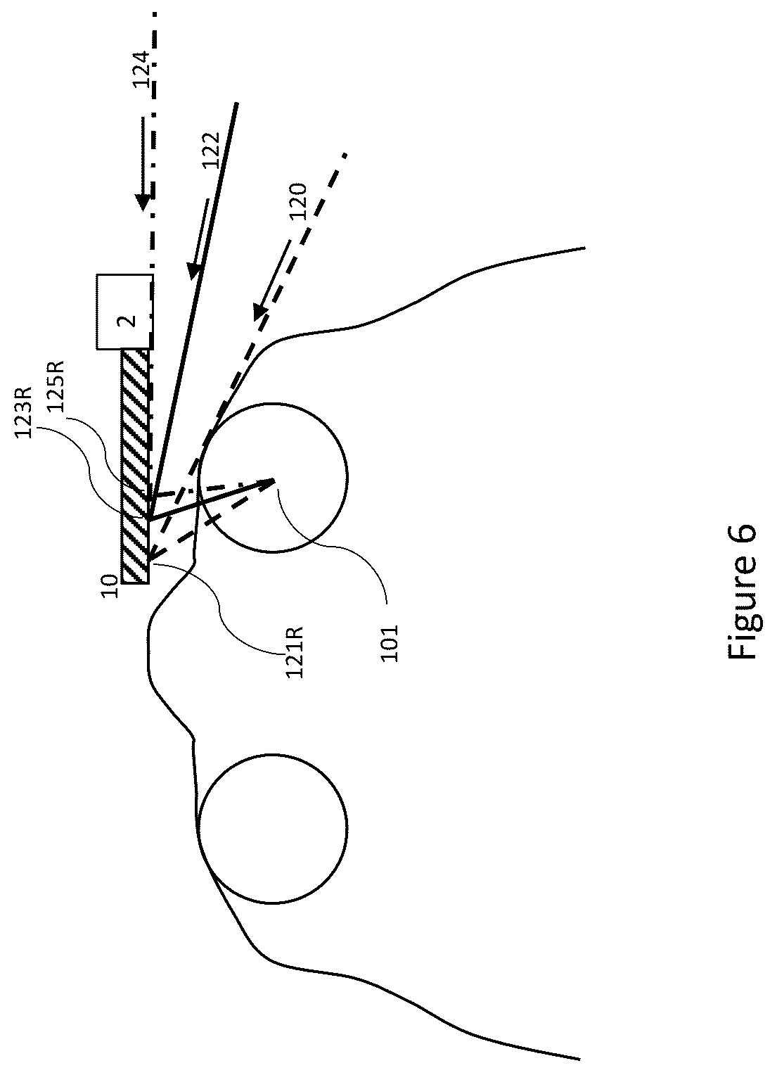 Patent US12099214 Figure 5 – Near-eye displays with scenery reflection suppression