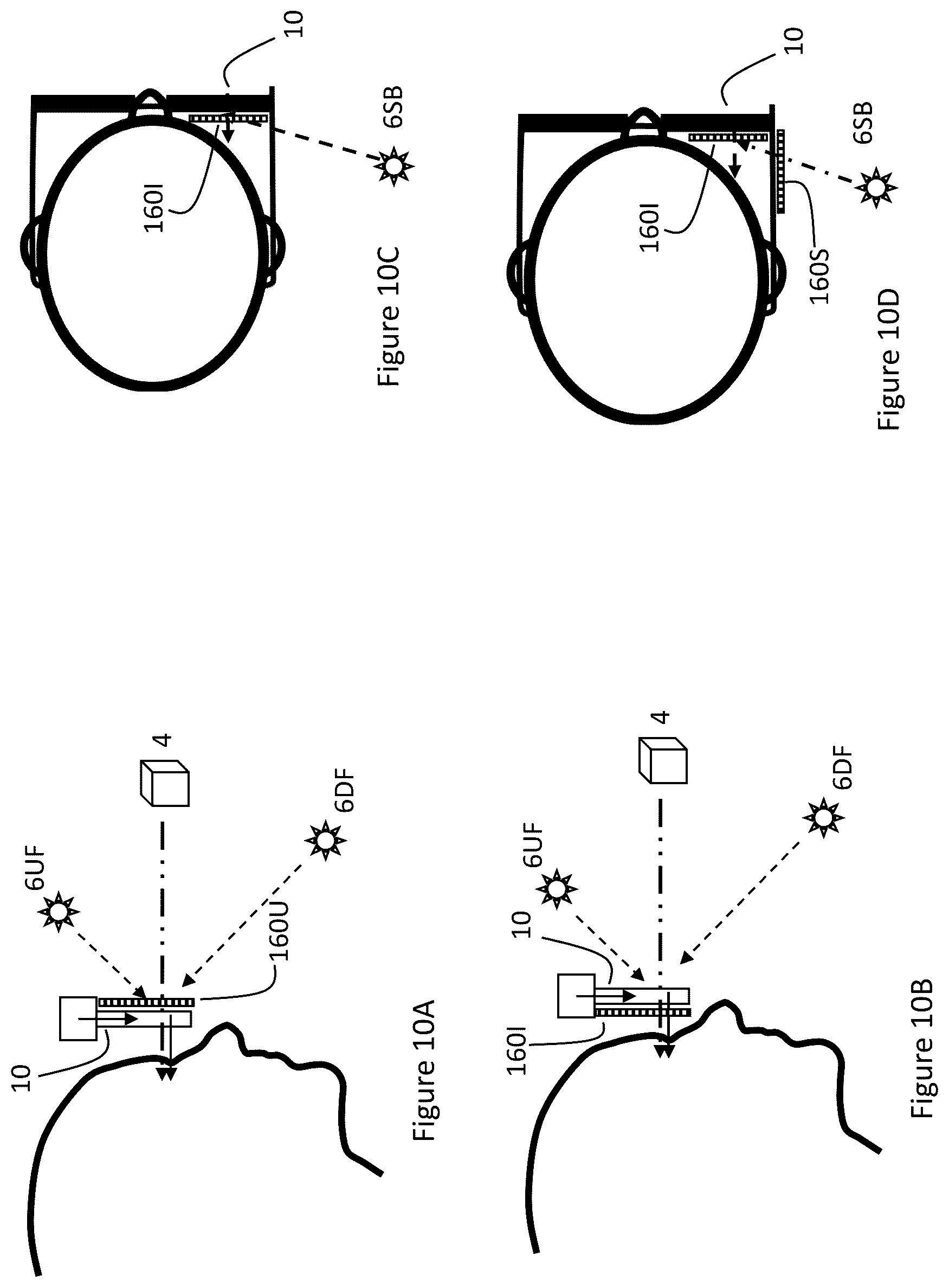 Patent US12099214 Figure 9 – Near-eye displays with scenery reflection suppression