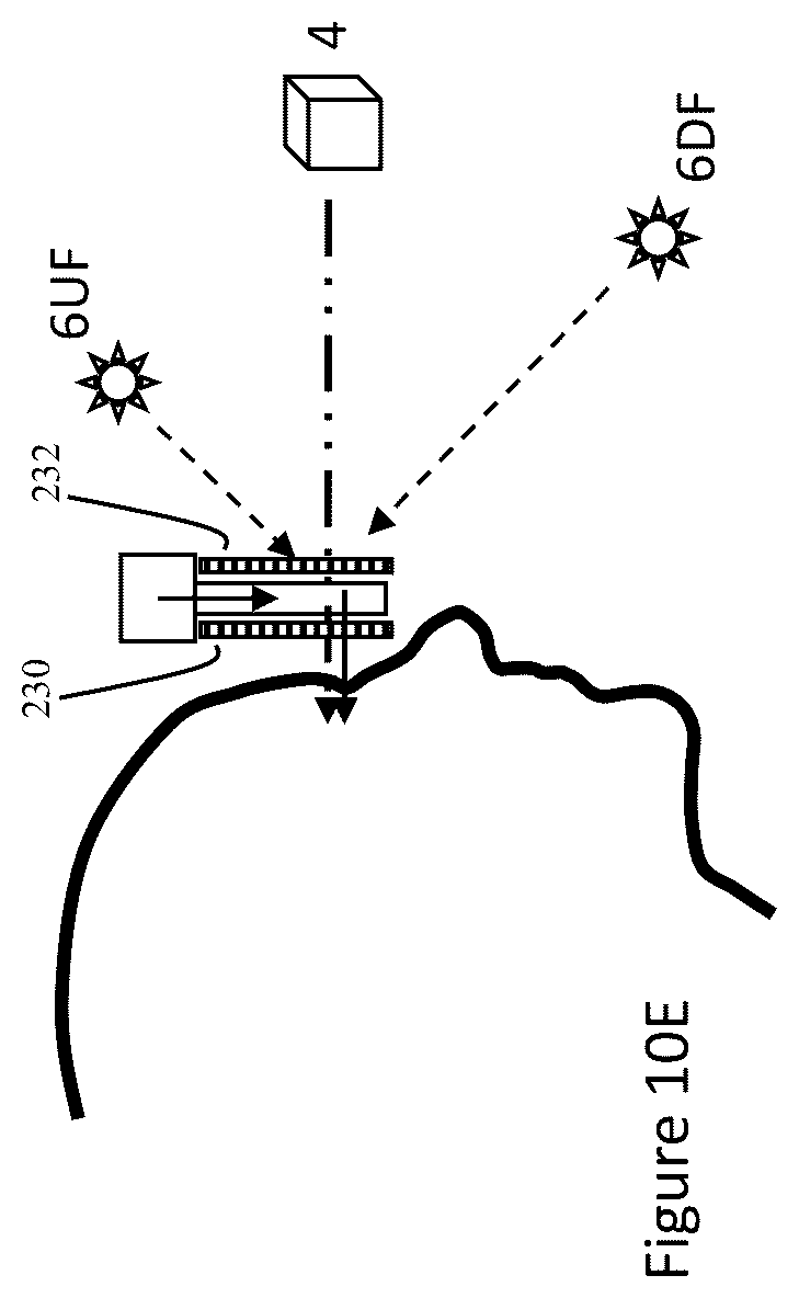 Patent US12099214 Figure 10 – Near-eye displays with scenery reflection suppression