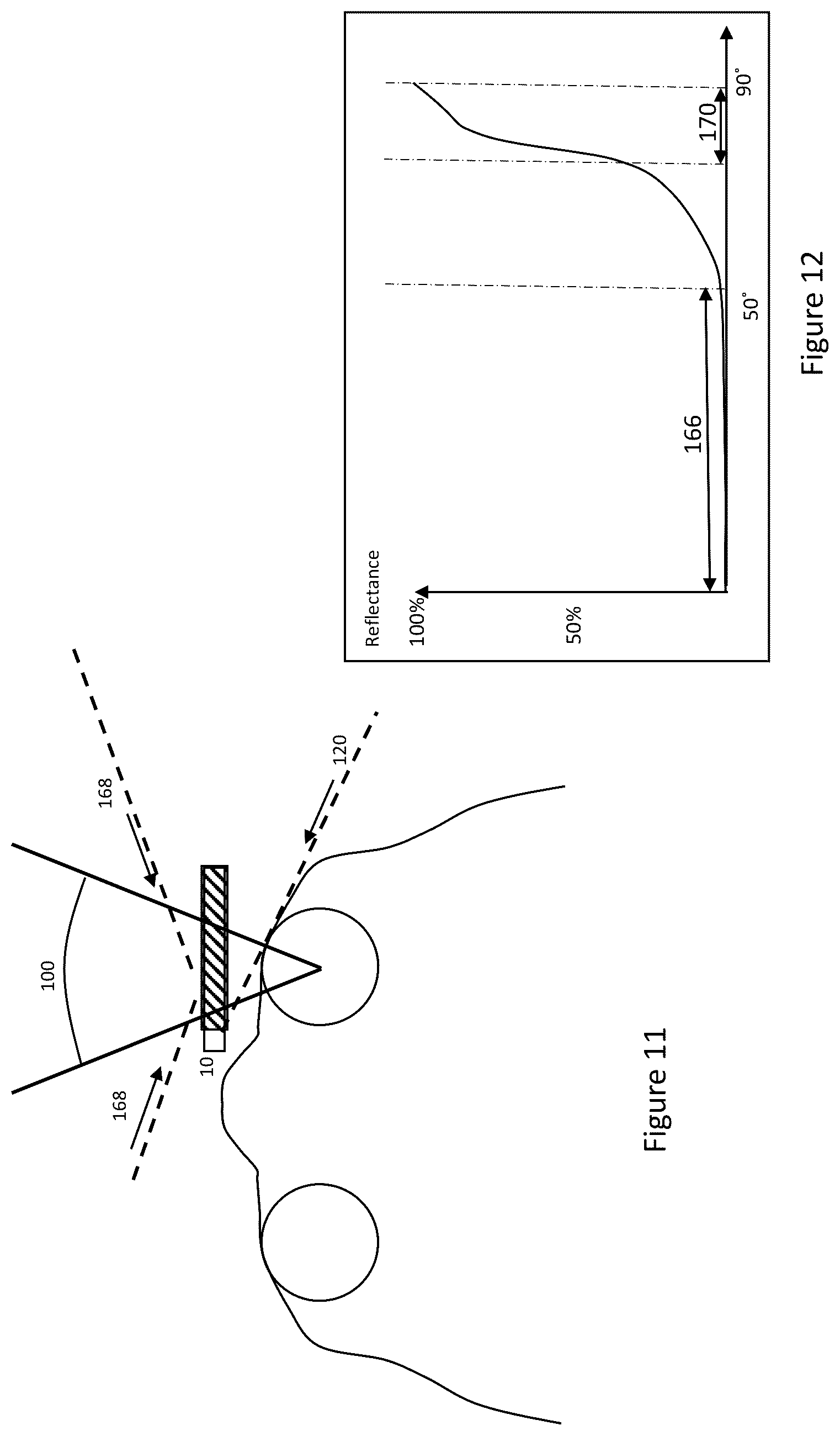 Patent US12099214 Figure 11 – Near-eye displays with scenery reflection suppression