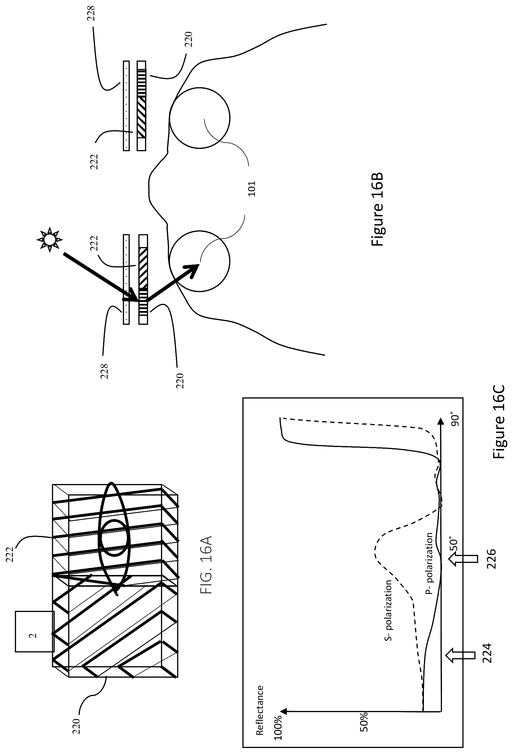 Patent US12099214 Figure 15 – Near-eye displays with scenery reflection suppression