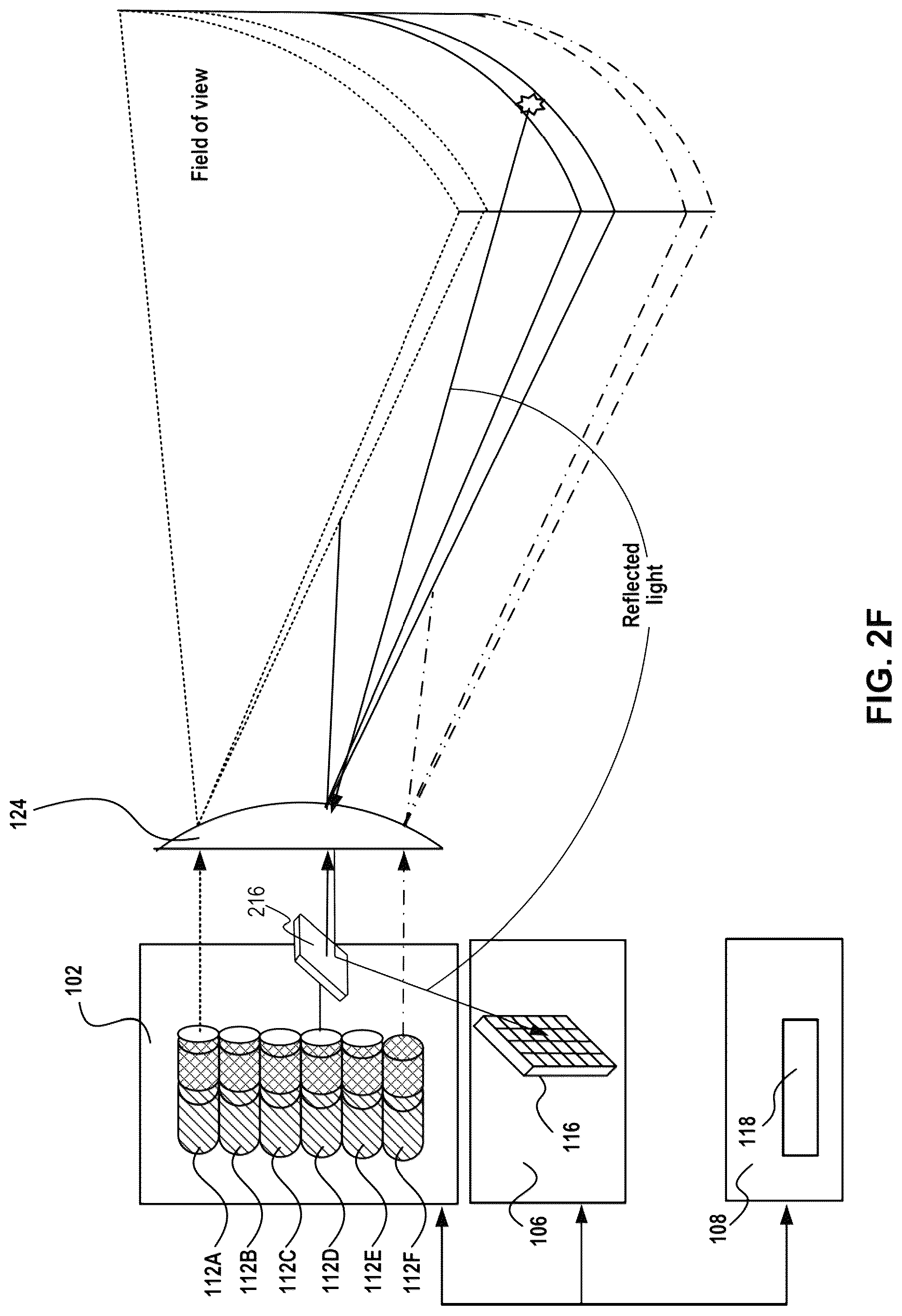 Patent US12099217 Figure 8 – Ultra-light optical element