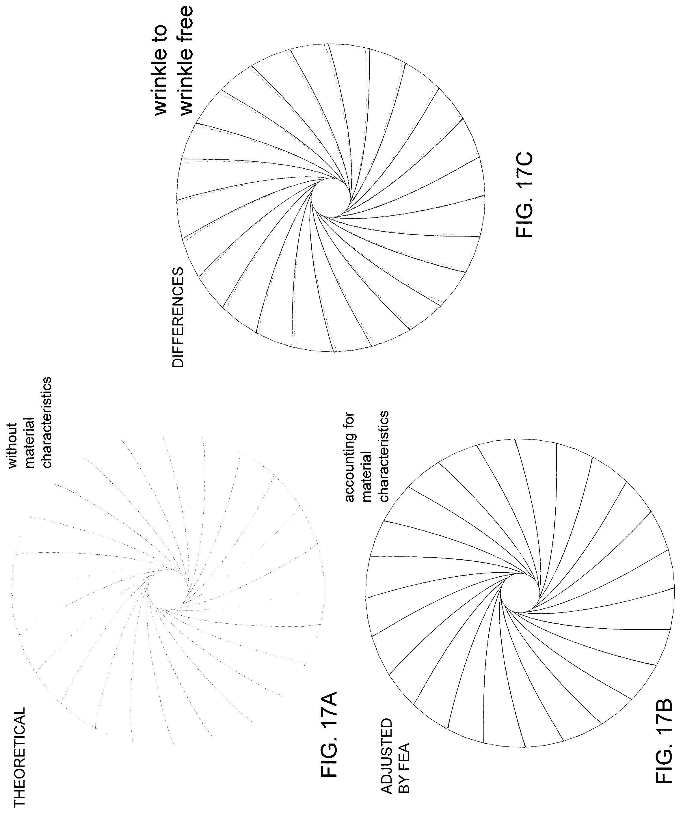 Patent US12099219 Figure 19 – Wrinkle free foldable reflectors made with composite materials