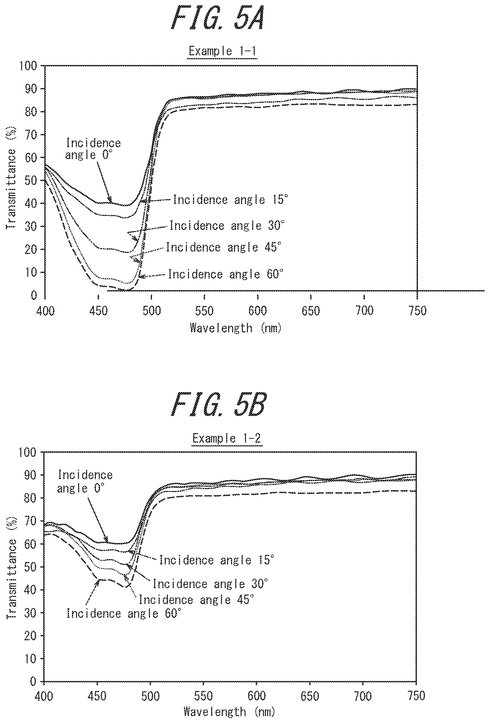 Patent US12099221 Figure 9 – Optical filter and light-emitting device