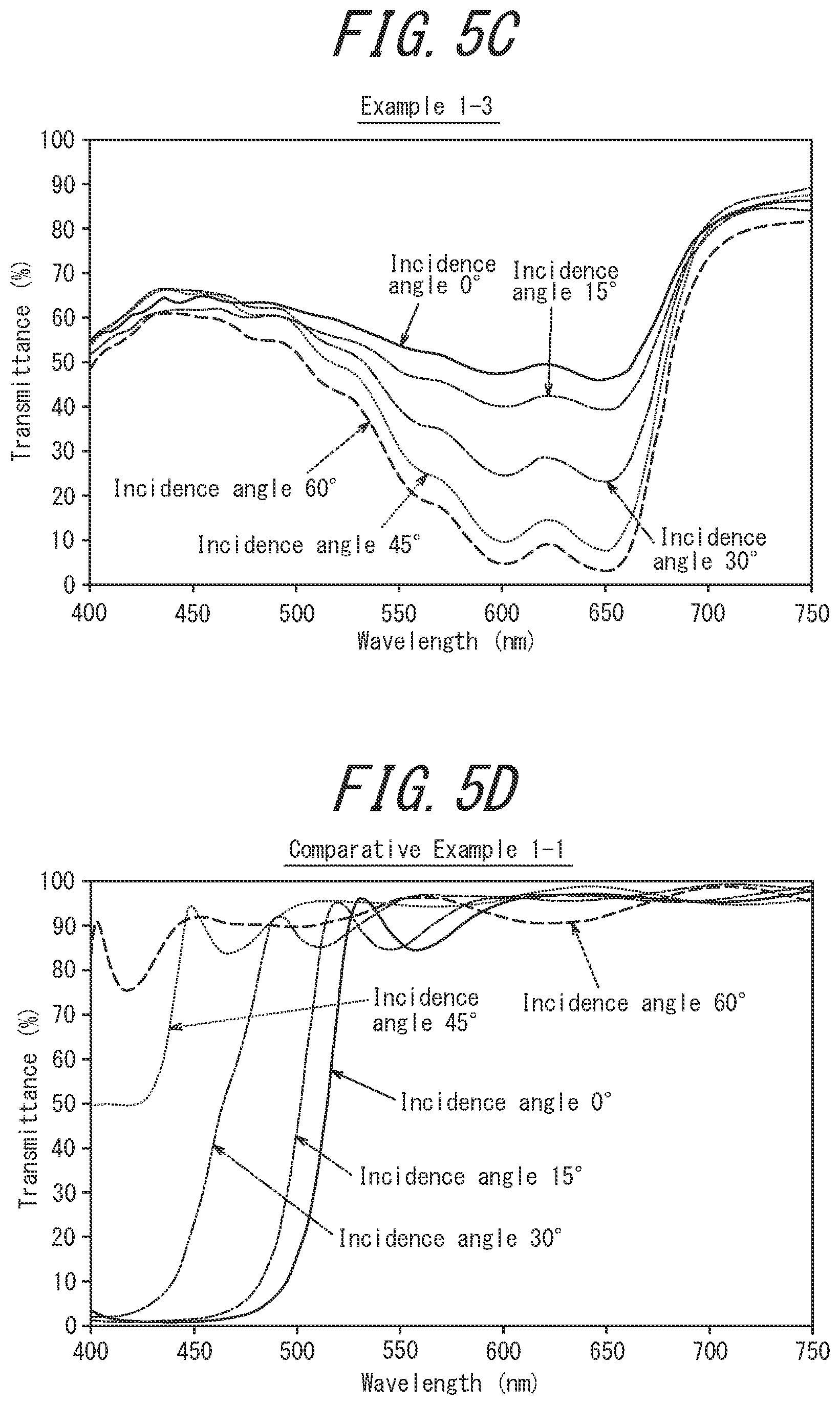 Patent US12099221 Figure 10 – Optical filter and light-emitting device