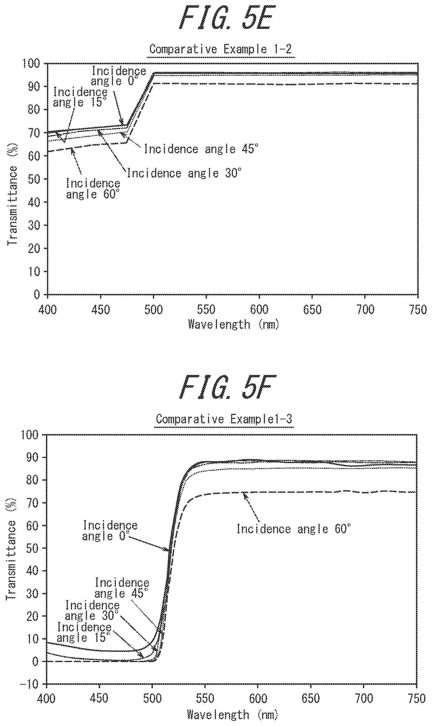 Patent US12099221 Figure 11 – Optical filter and light-emitting device