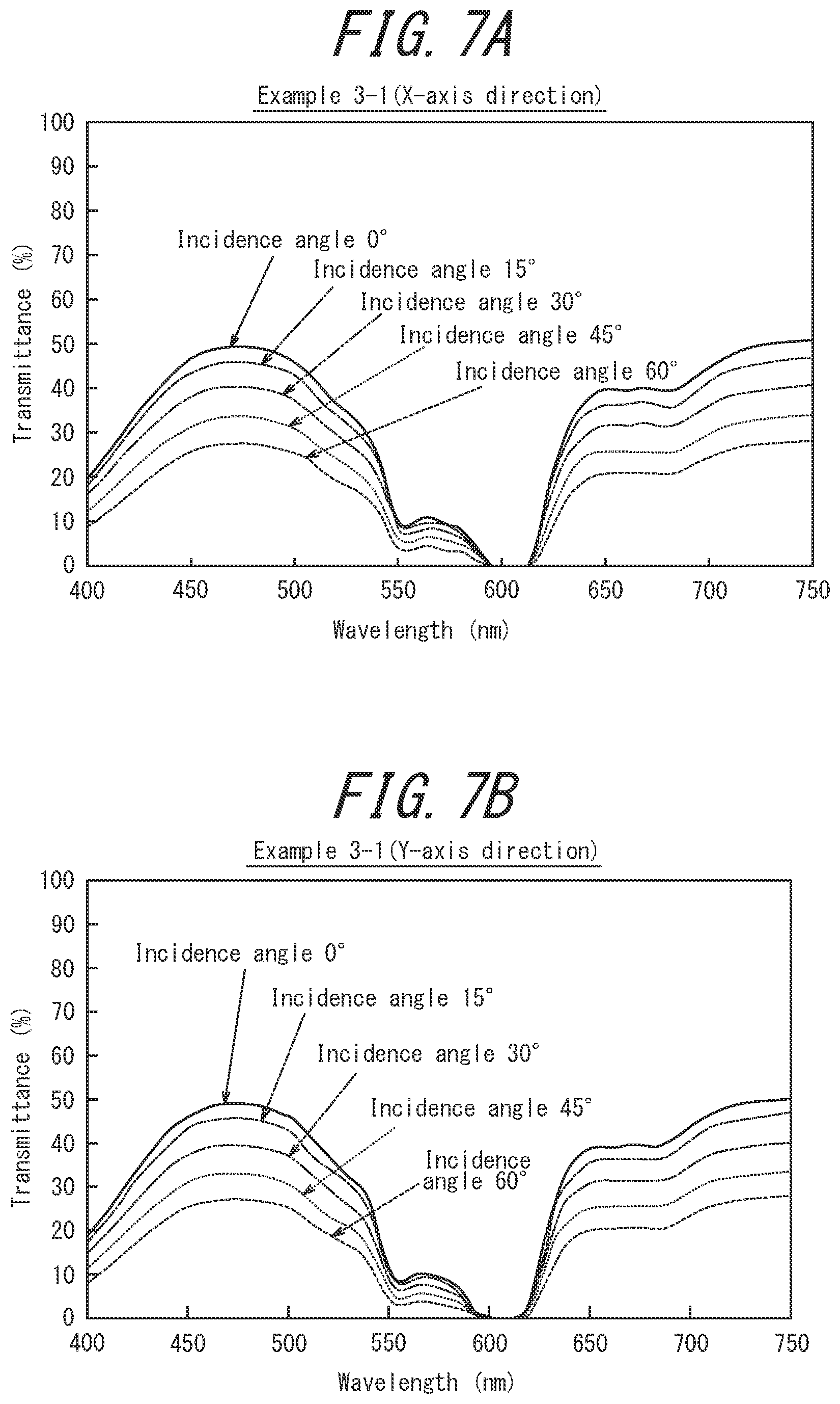 Patent US12099221 Figure 14 – Optical filter and light-emitting device