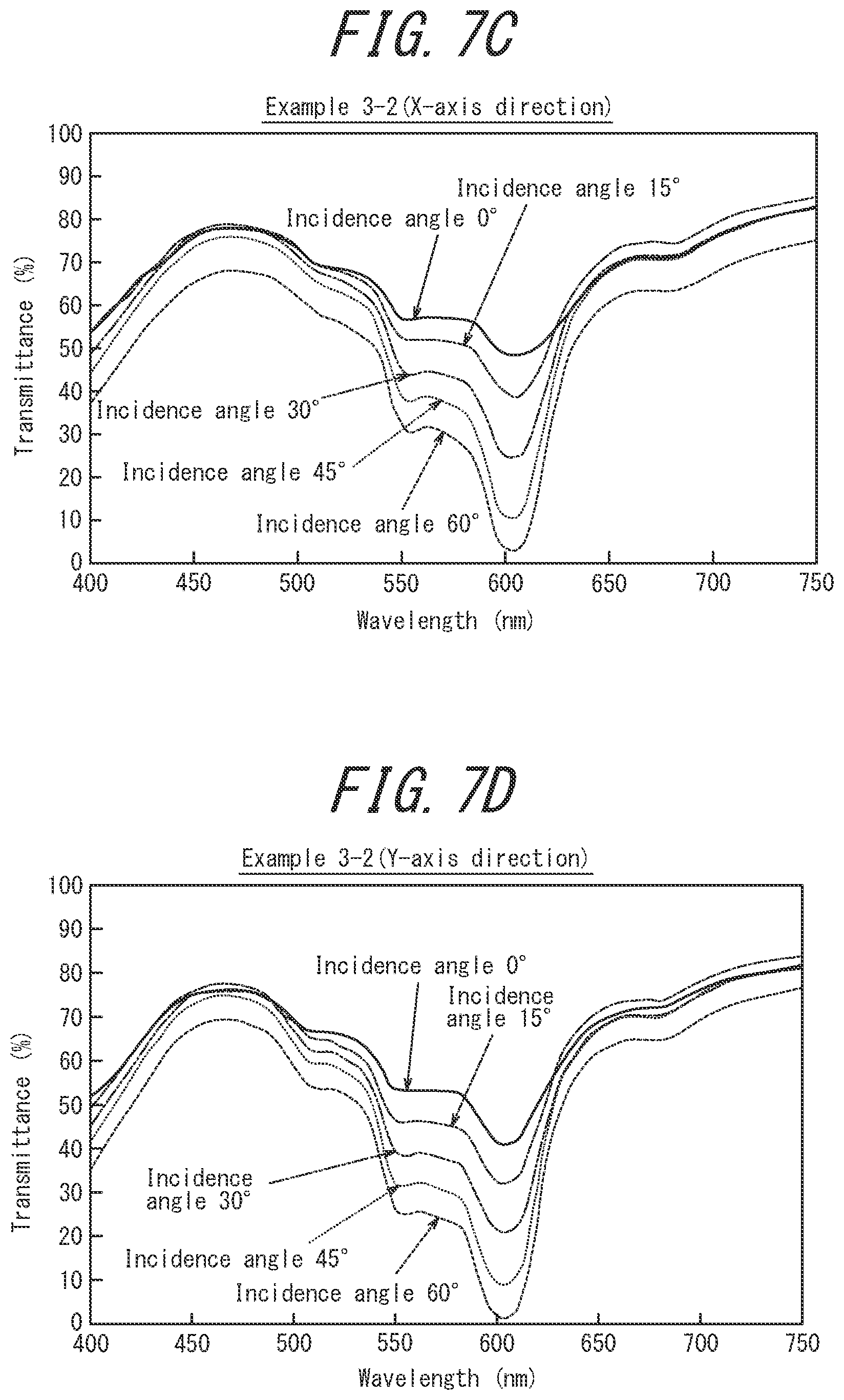 Patent US12099221 Figure 15 – Optical filter and light-emitting device