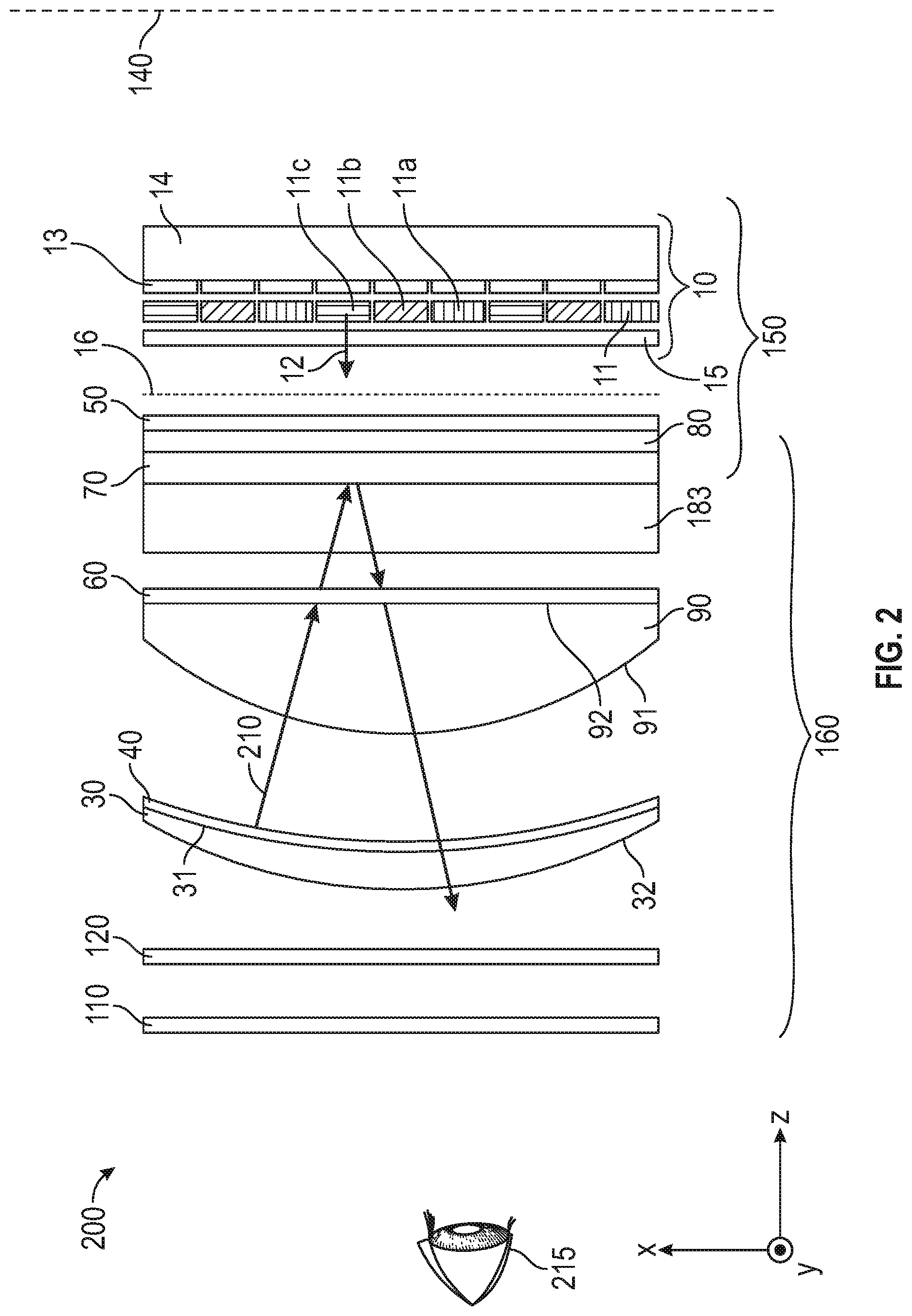 Patent US12099226 Figure 2 – Optical system