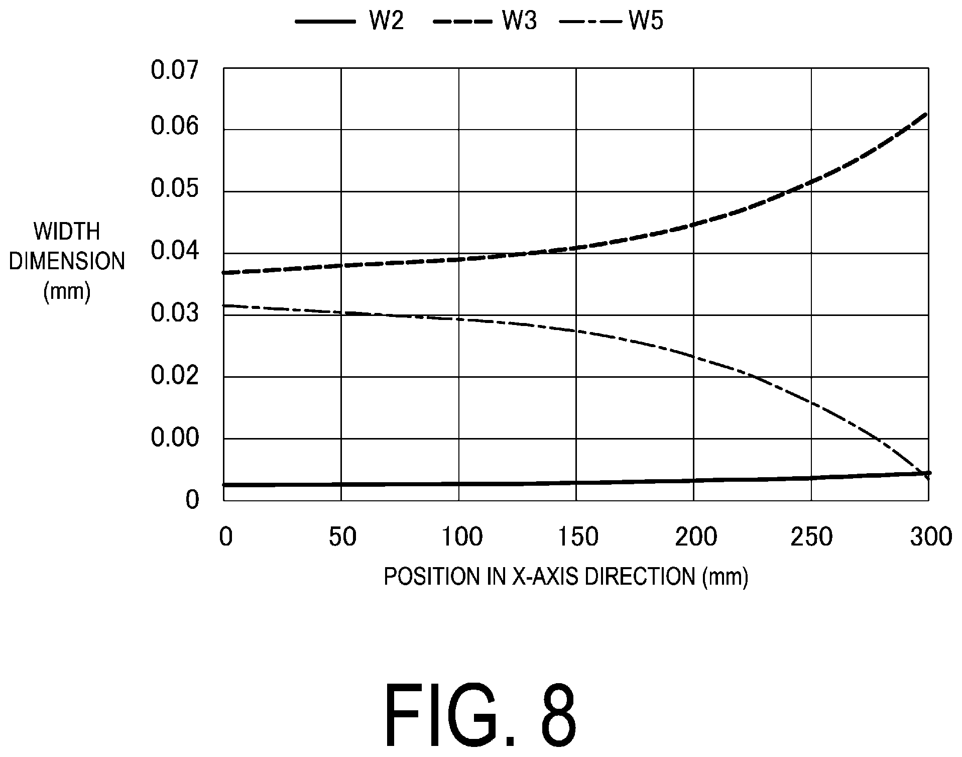 Patent US12099229 Figure 8 – Illumination device and display device