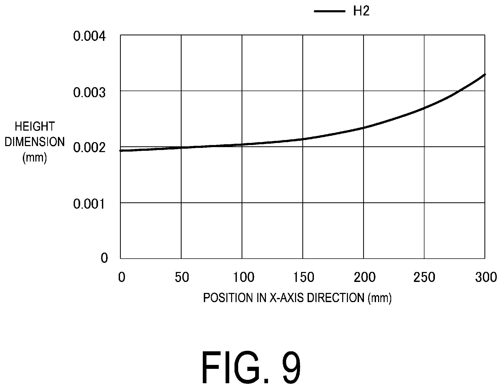 Patent US12099229 Figure 9 – Illumination device and display device